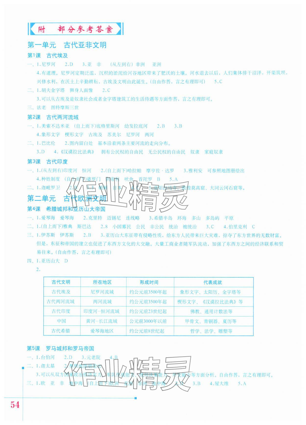 2025年填充图册中国地图出版社九年级历史上册人教版 参考答案第1页