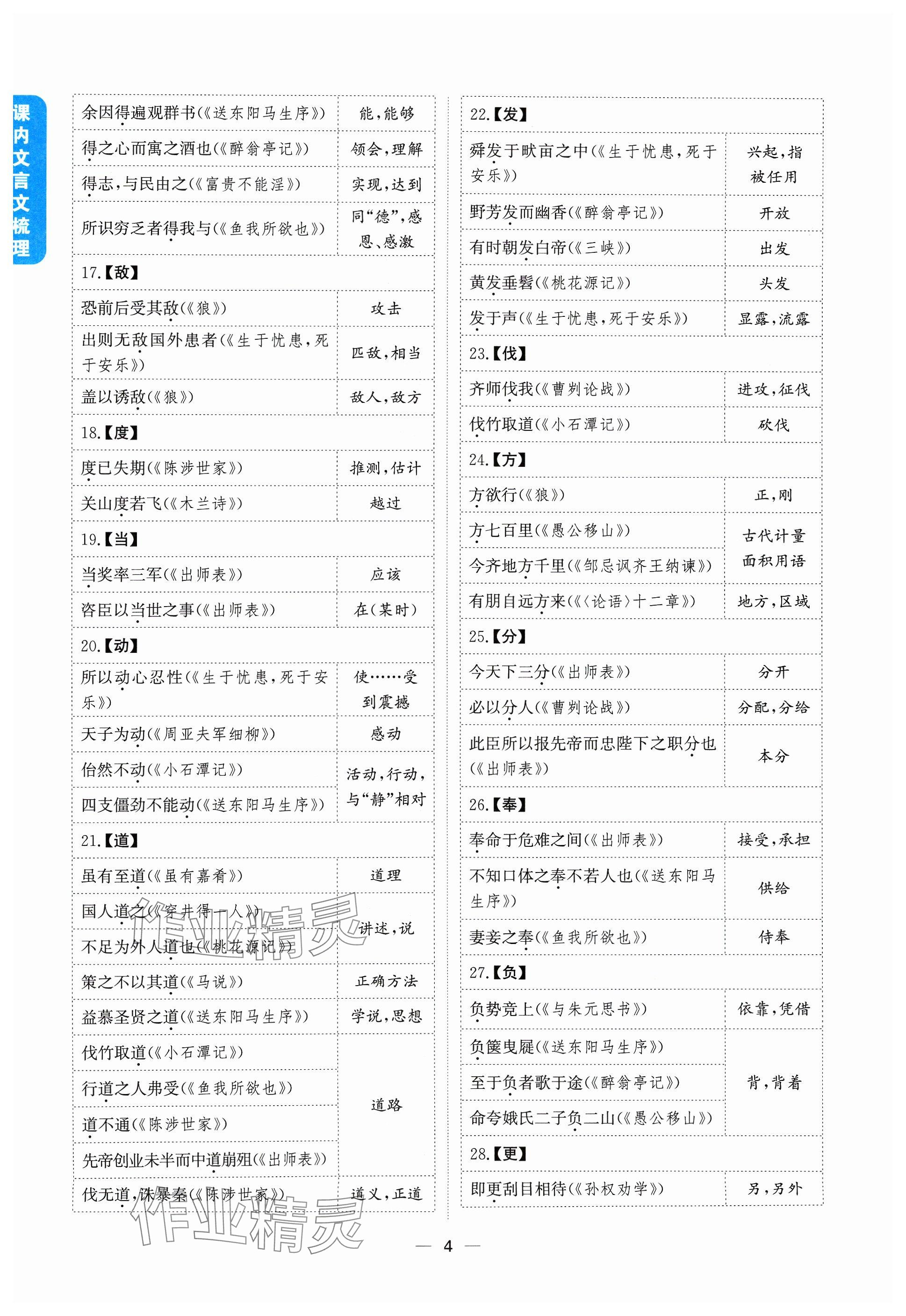 2024年學程先鋒中考總復習語文 參考答案第4頁