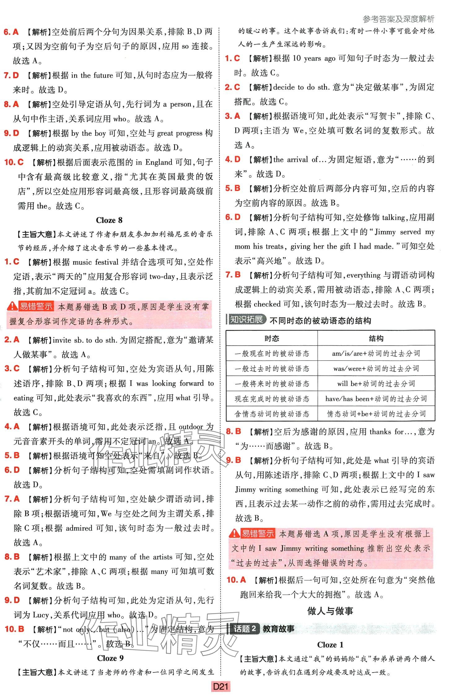 2024年中考分类卷英语中考陕西专版&nbsp;第21页