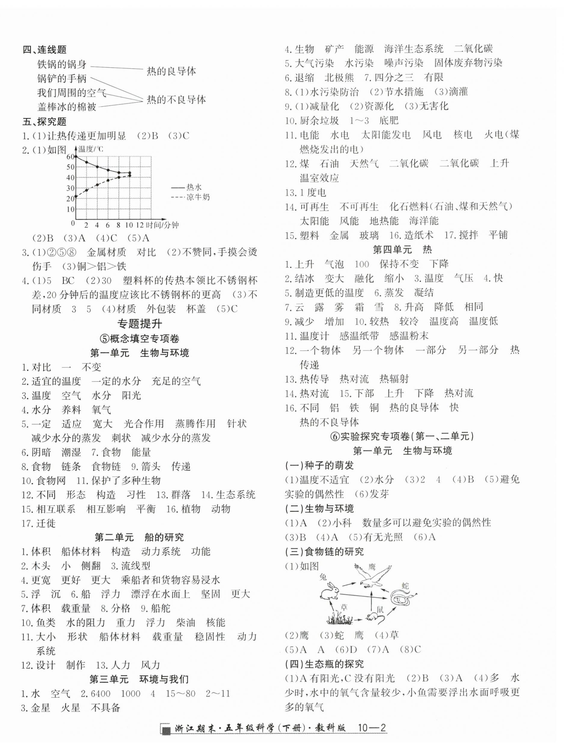 2024年励耘书业浙江期末五年级科学下册教科版 第2页