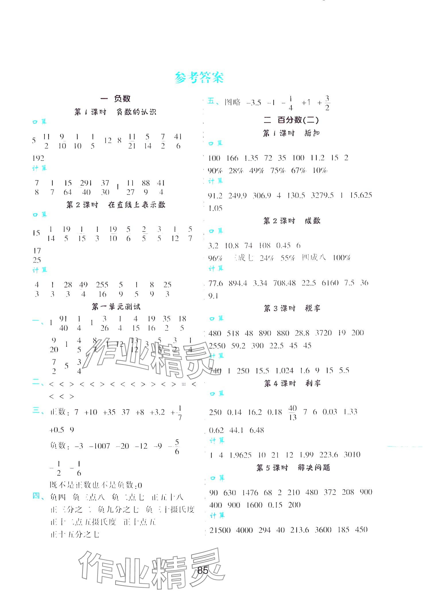 2024年小學(xué)生數(shù)學(xué)優(yōu)化速算訓(xùn)練卡六年級下冊人教版 第1頁