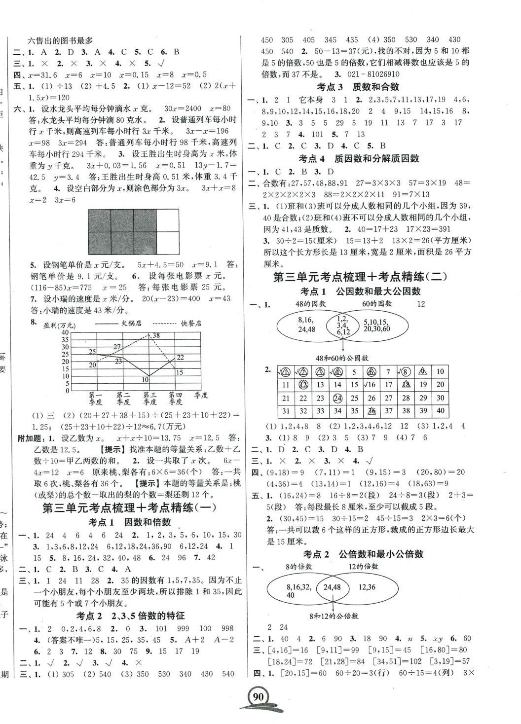 2024年直擊考點沖刺100分五年級數學下冊蘇教版 第2頁