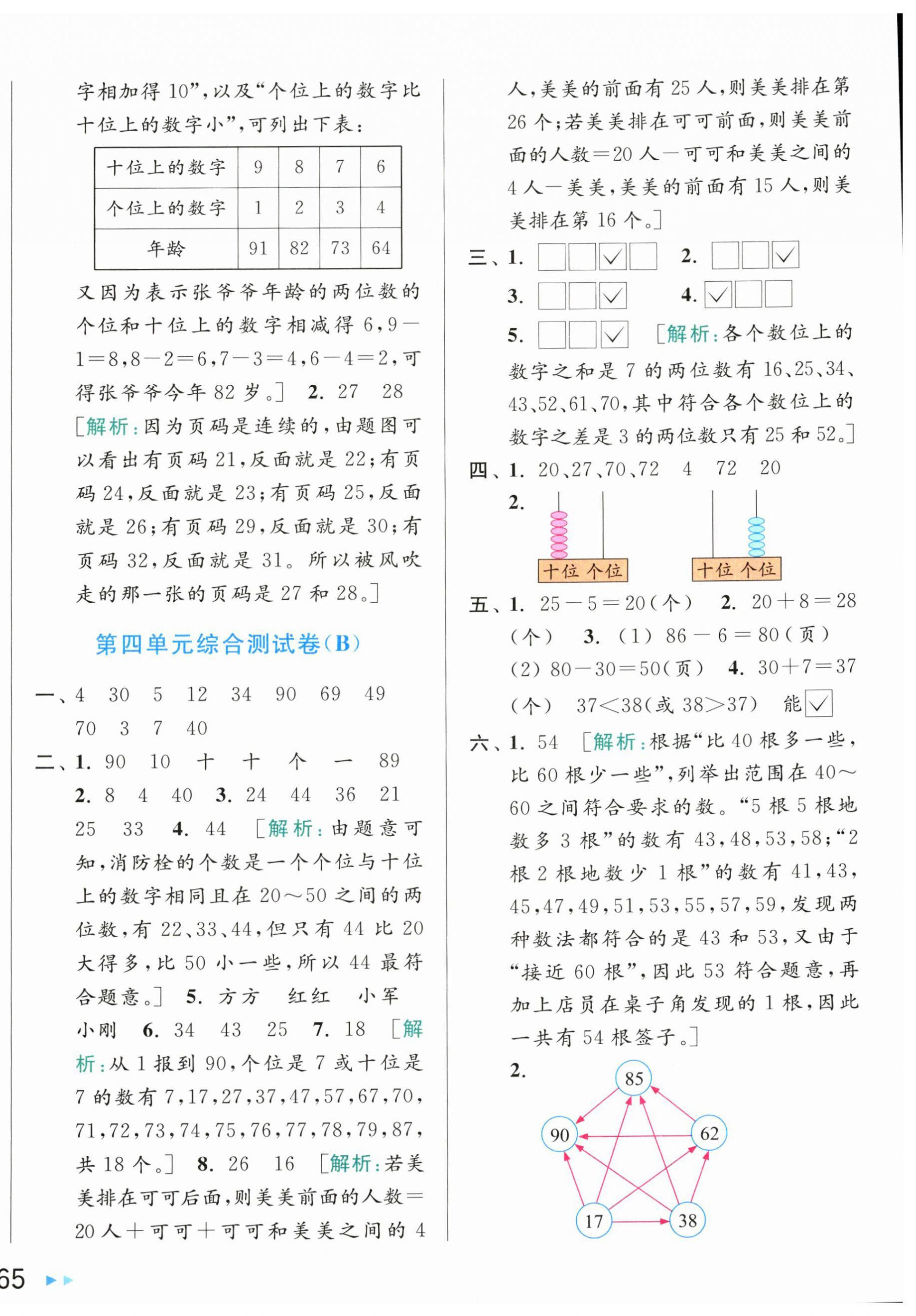 2025年亮點給力大試卷一年級數(shù)學下冊蘇教版 第6頁