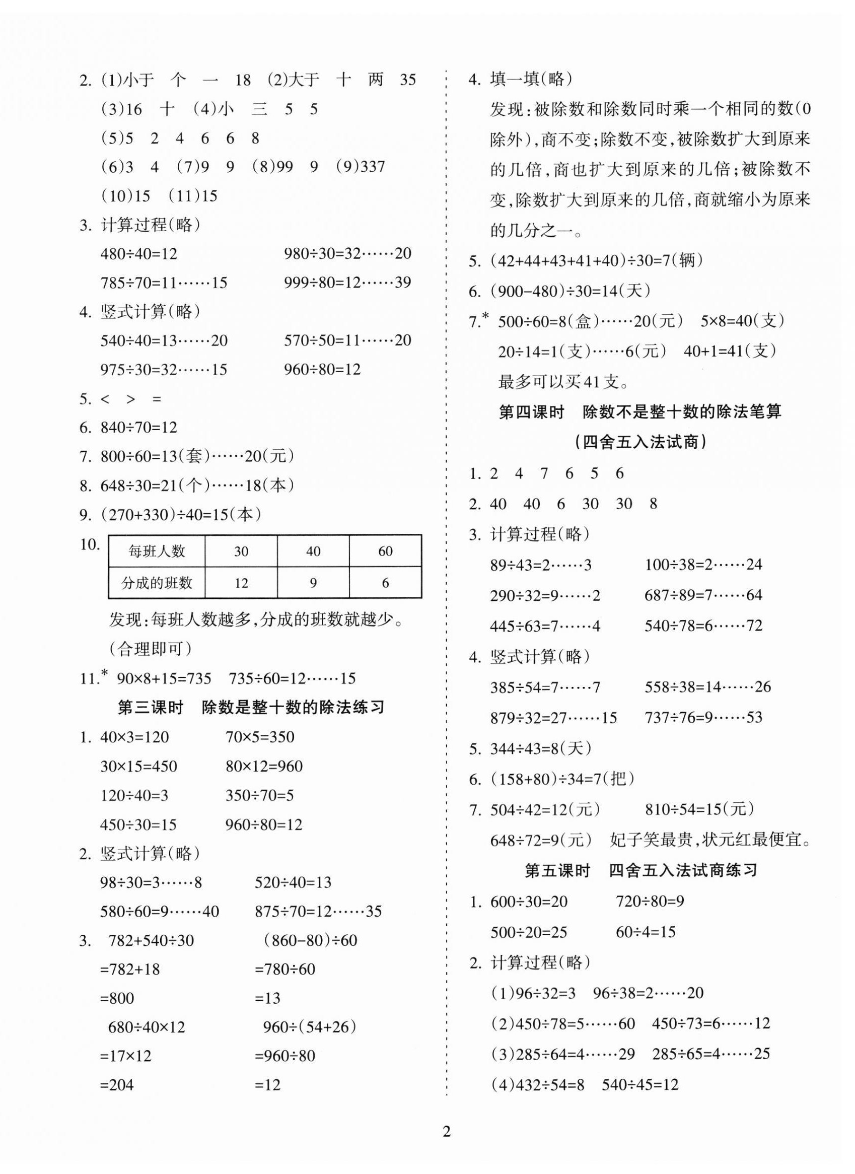 2023年金椰風(fēng)新課程同步練四年級數(shù)學(xué)上冊蘇教版 第2頁