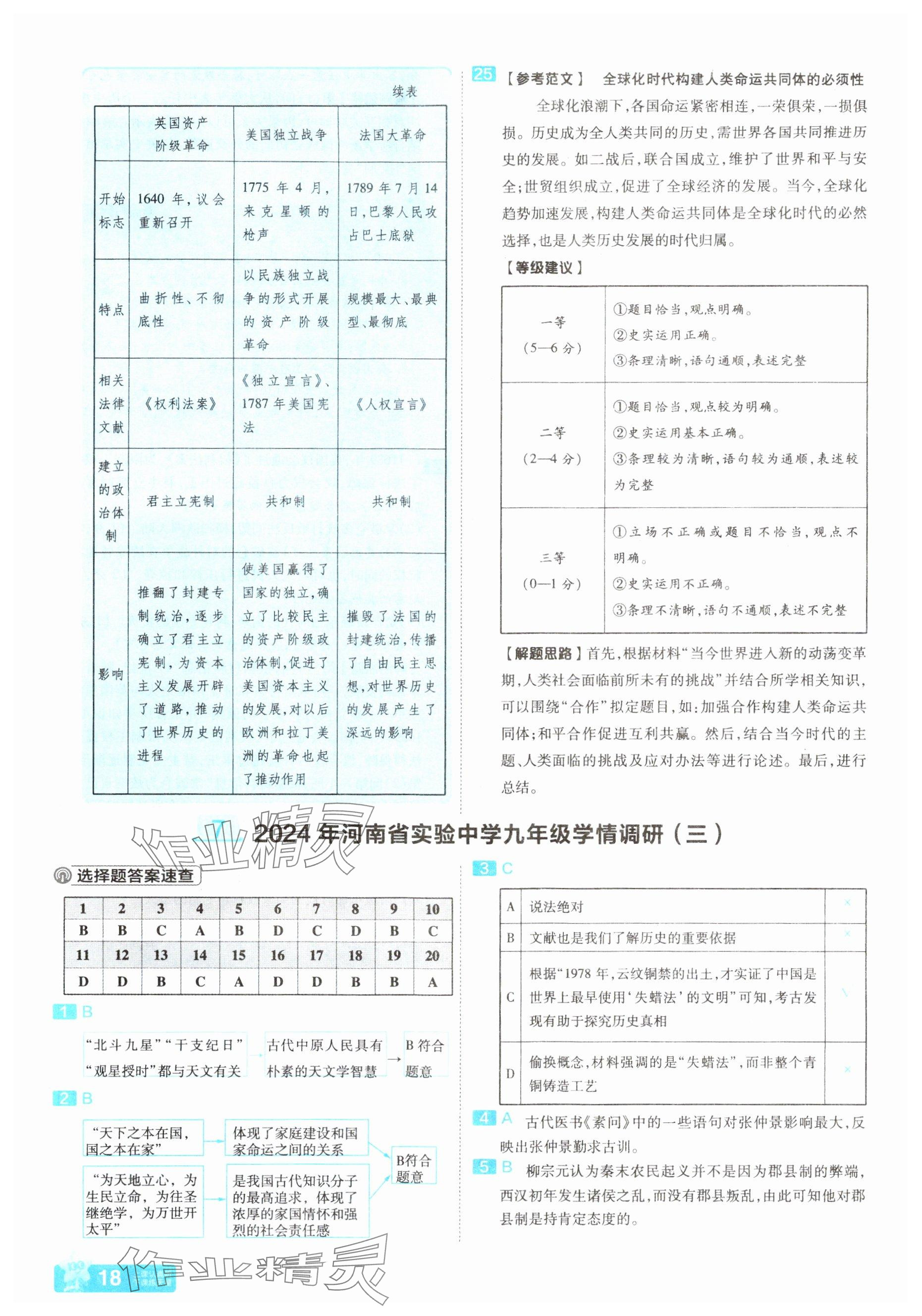 2025年金考卷45套匯編歷史河南專版 參考答案第18頁