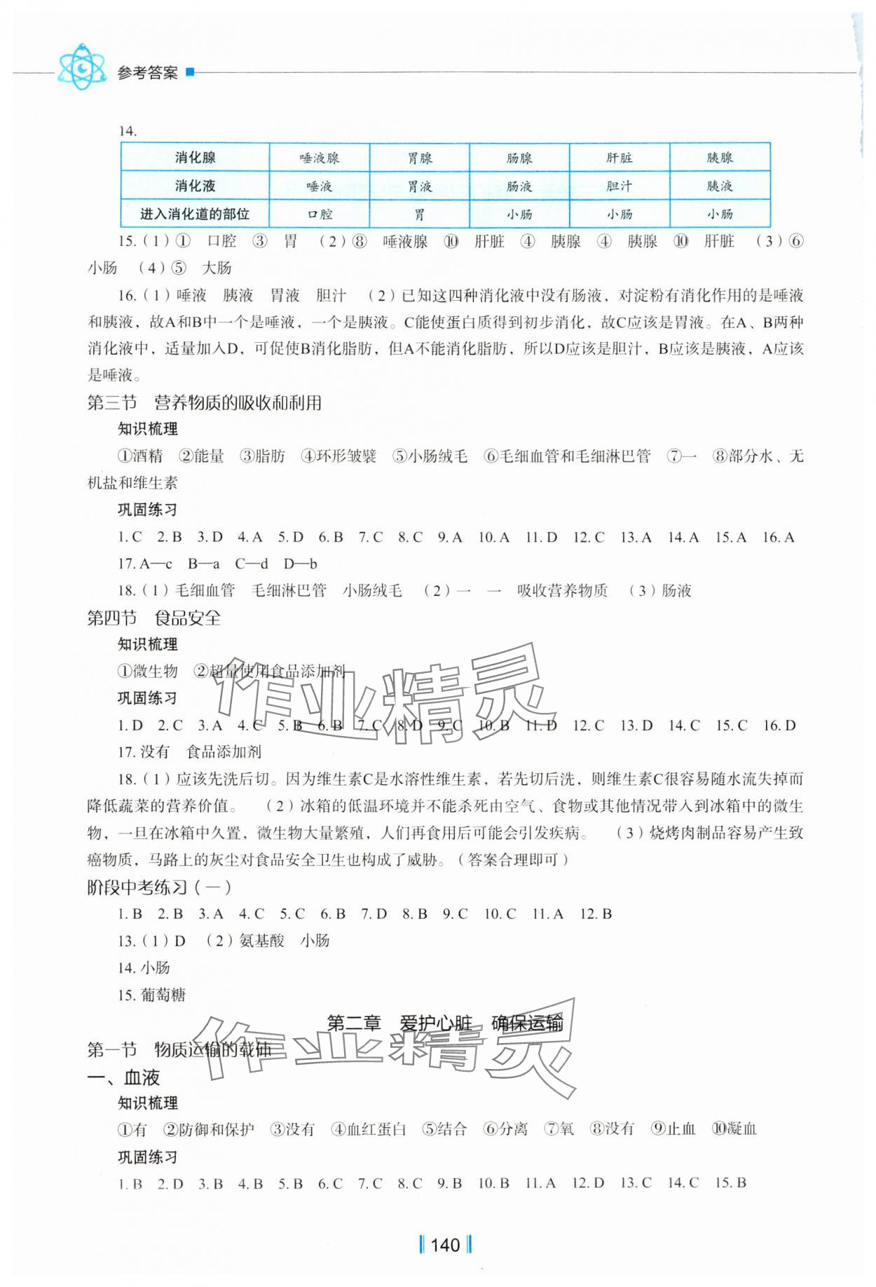 2024年新教材同步练七年级生物下册冀教版 第2页