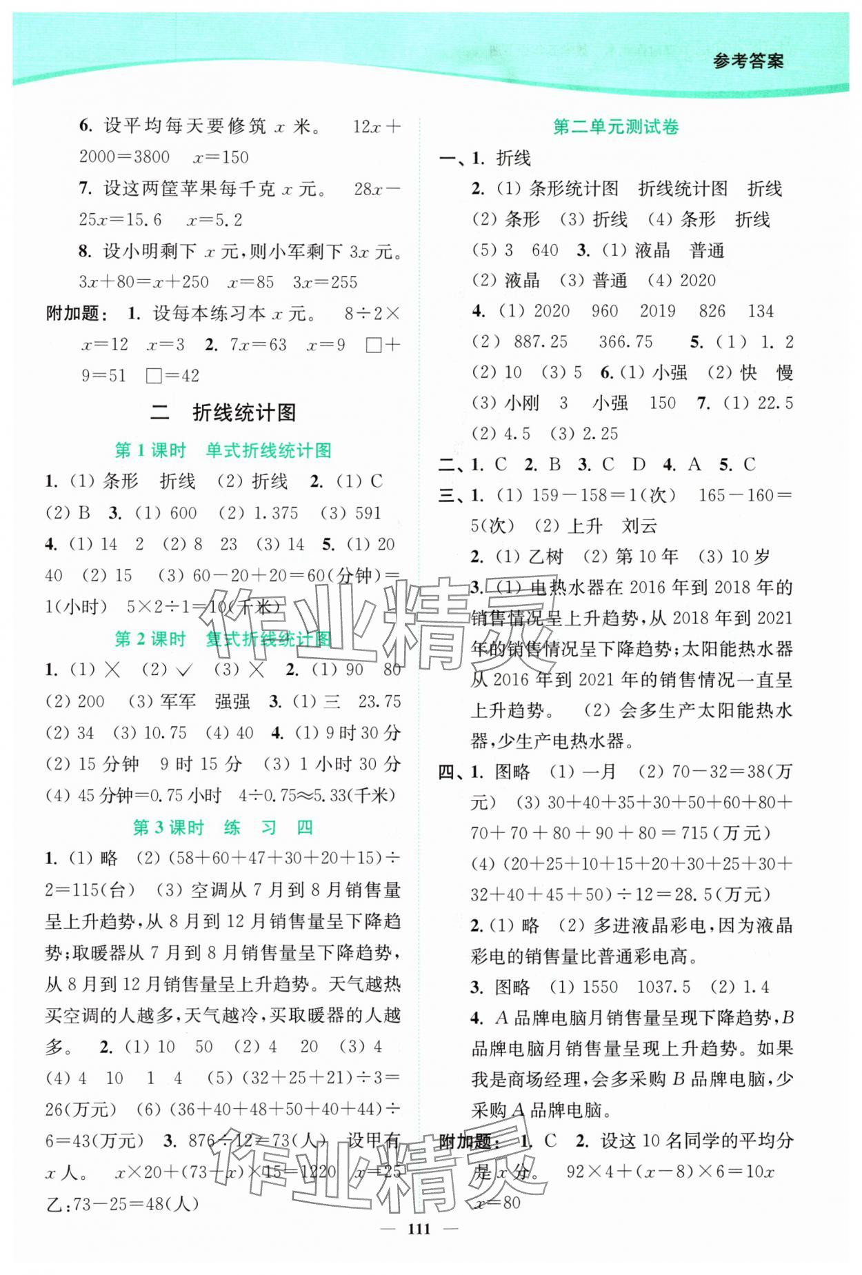 2024年南通小題課時(shí)作業(yè)本五年級(jí)數(shù)學(xué)下冊(cè)蘇教版 參考答案第3頁(yè)