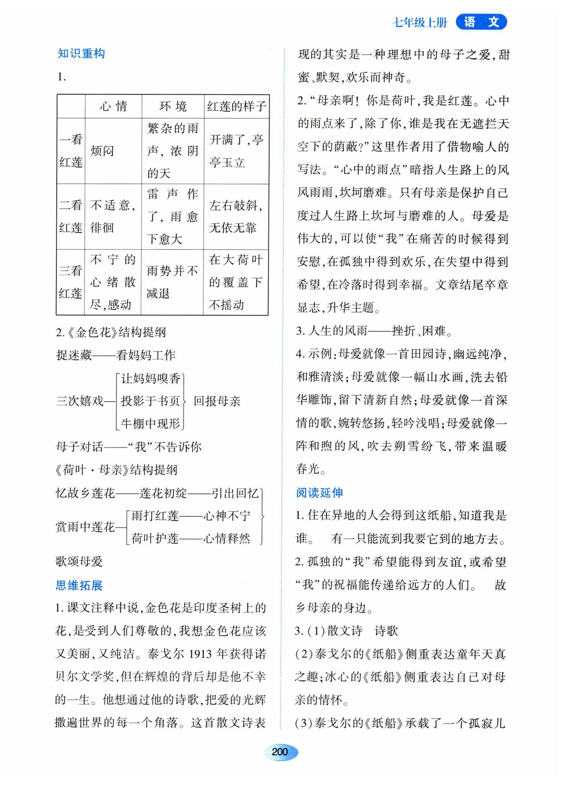 2023年資源與評價黑龍江教育出版社七年級語文上冊人教版 第14頁