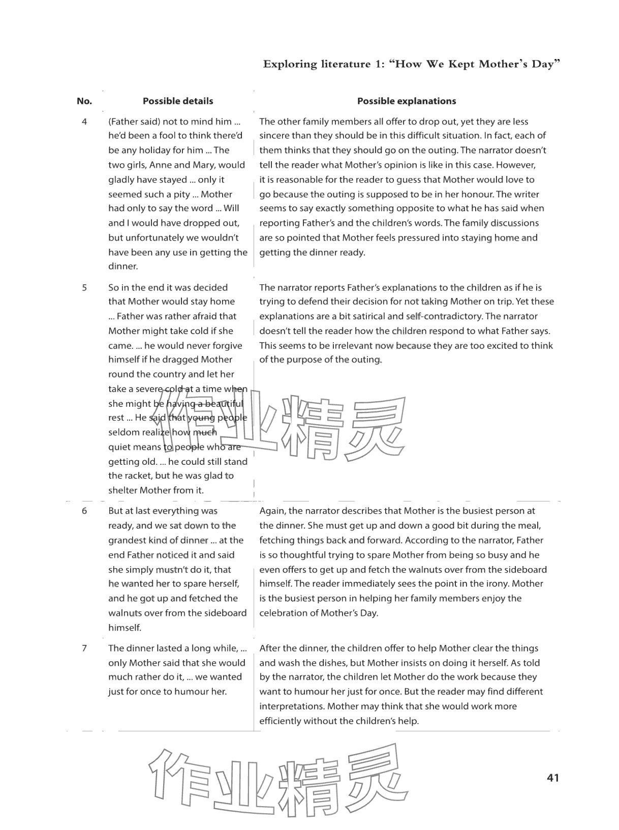 2025年教材课本高中英语选择性必修第四册沪教版&nbsp;参考答案第41页