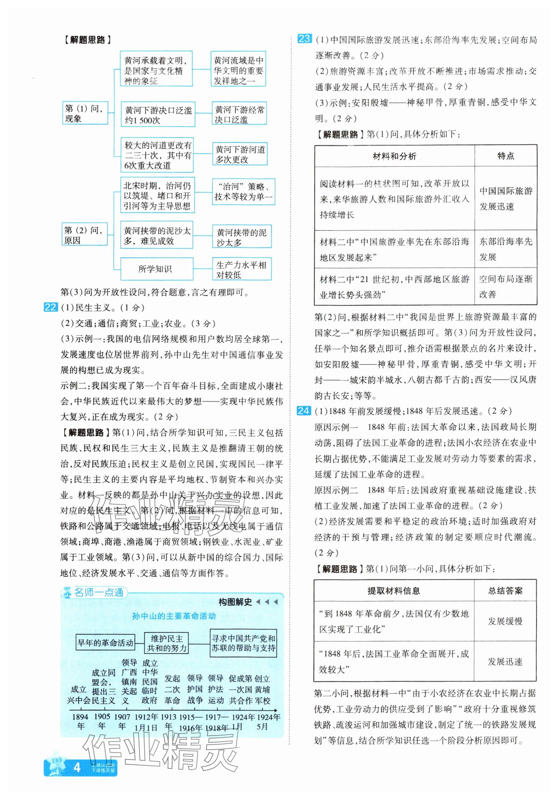 2025年金考卷45套匯編歷史河南專版 參考答案第4頁(yè)