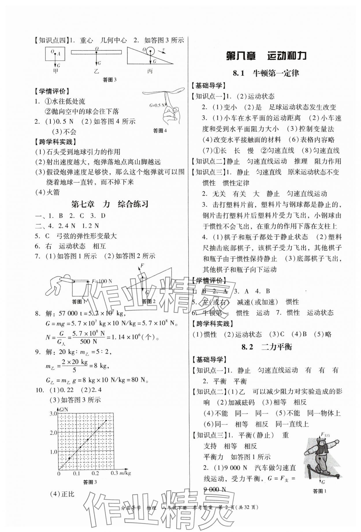 2024年分層導(dǎo)學(xué)八年級(jí)物理下冊(cè)人教版 第2頁(yè)