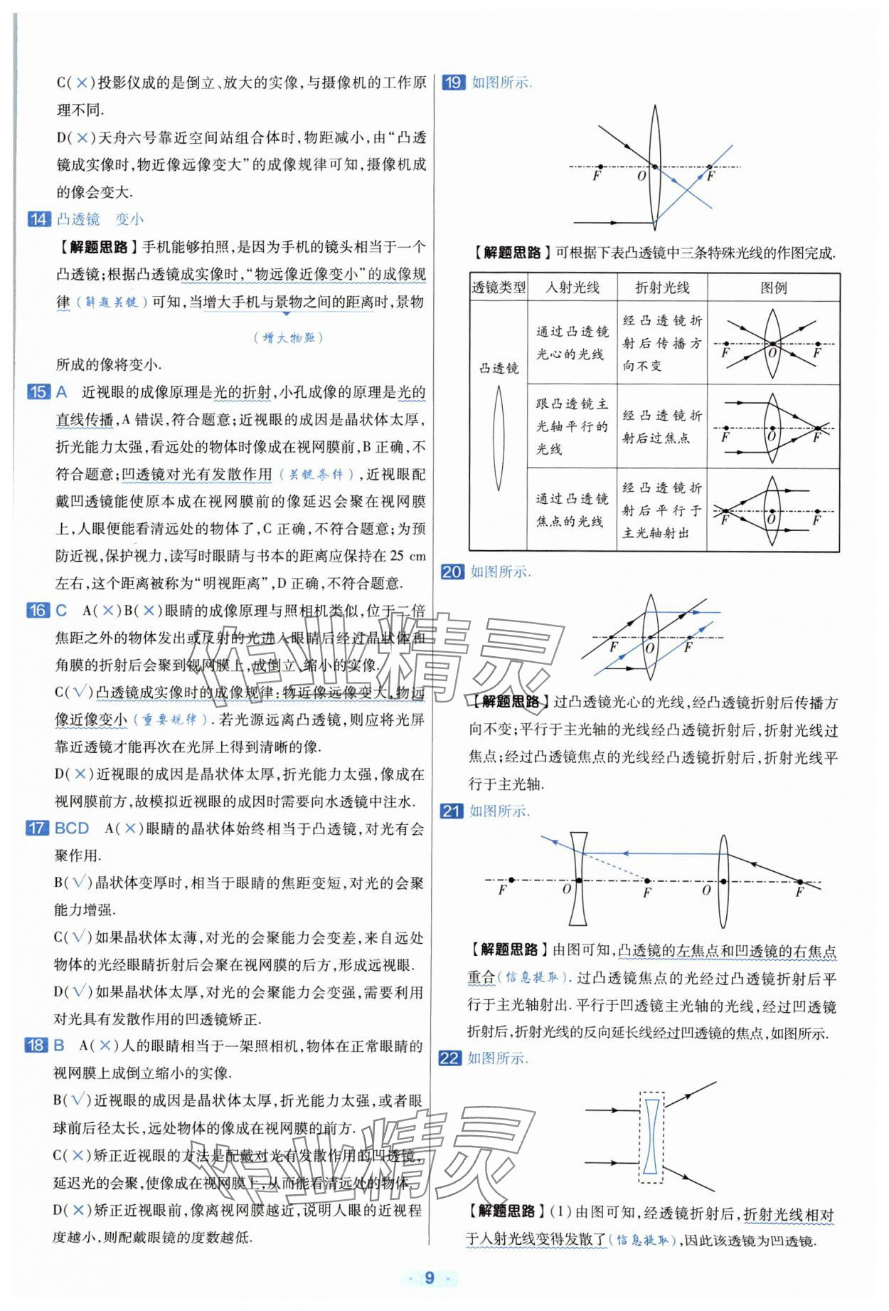 2024年金考卷中考真題分類訓(xùn)練物理 參考答案第8頁(yè)