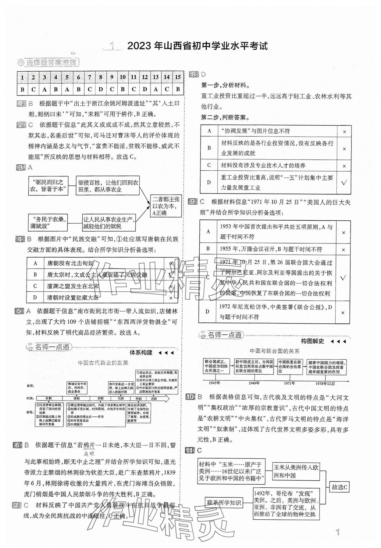 2024年金考卷中考45套汇编历史山西专版 参考答案第1页