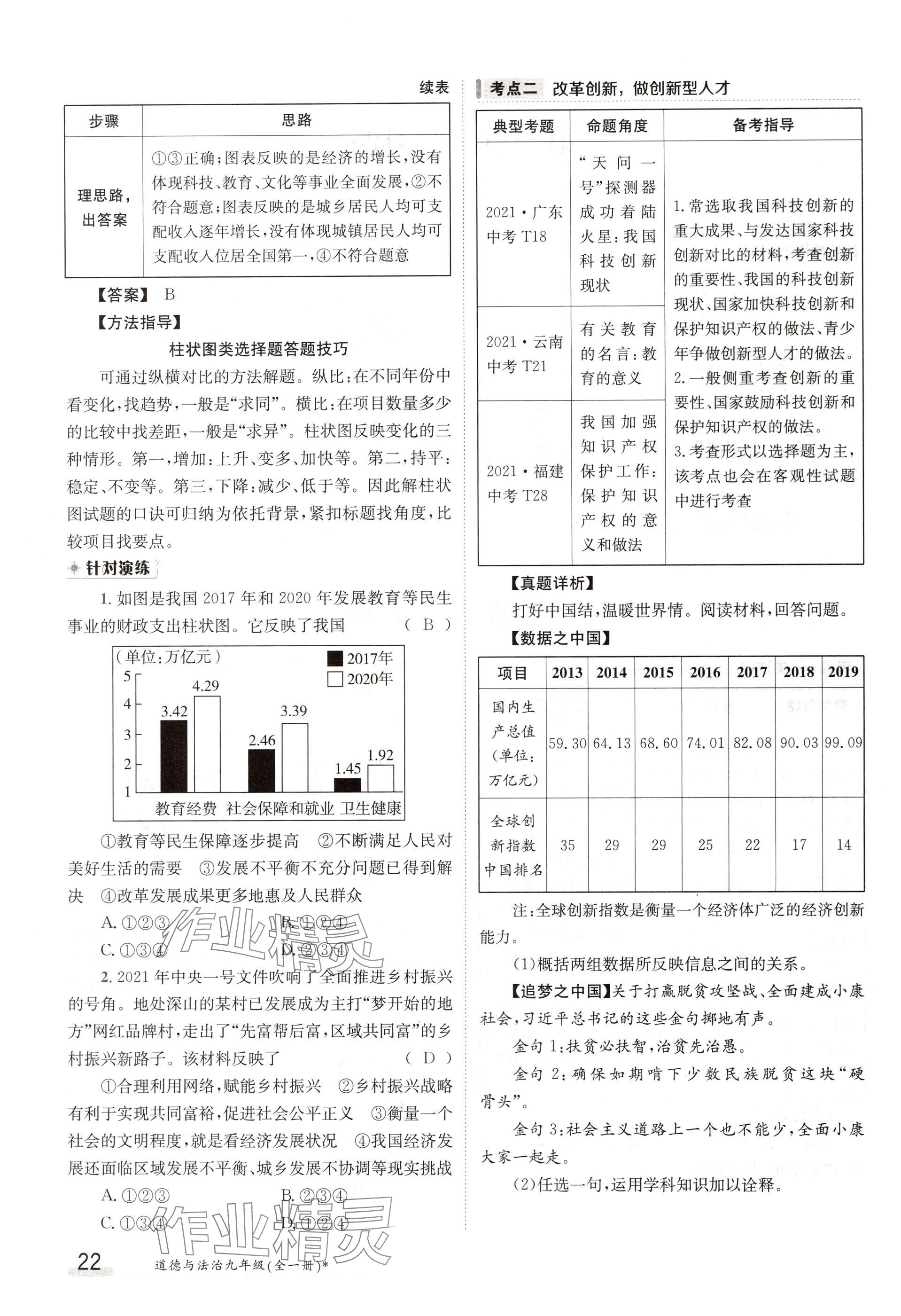 2024年金太陽(yáng)導(dǎo)學(xué)案九年級(jí)道德與法治全一冊(cè)人教版 參考答案第22頁(yè)