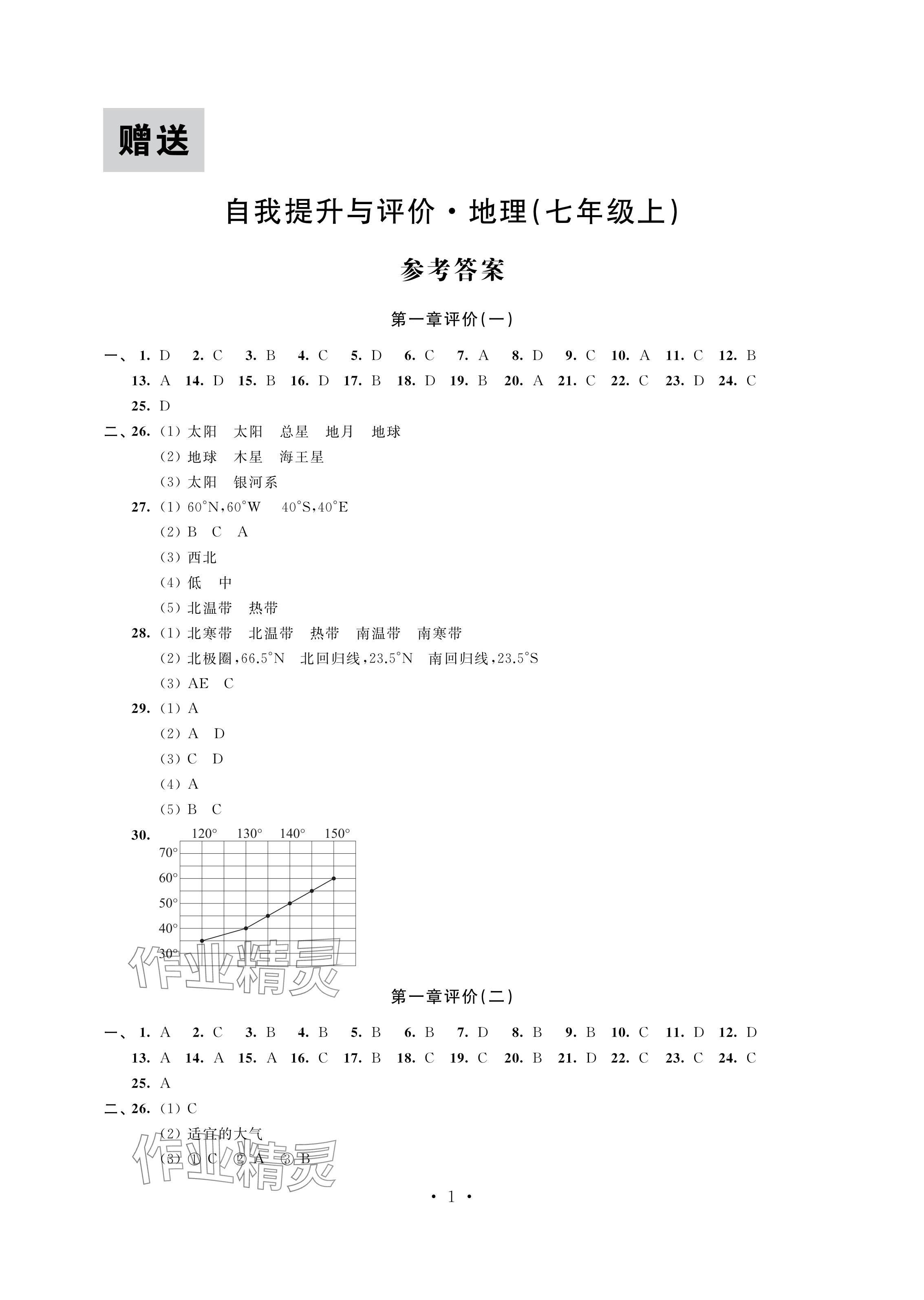 2024年自我提升与评价七年级地理上册人教版 参考答案第1页