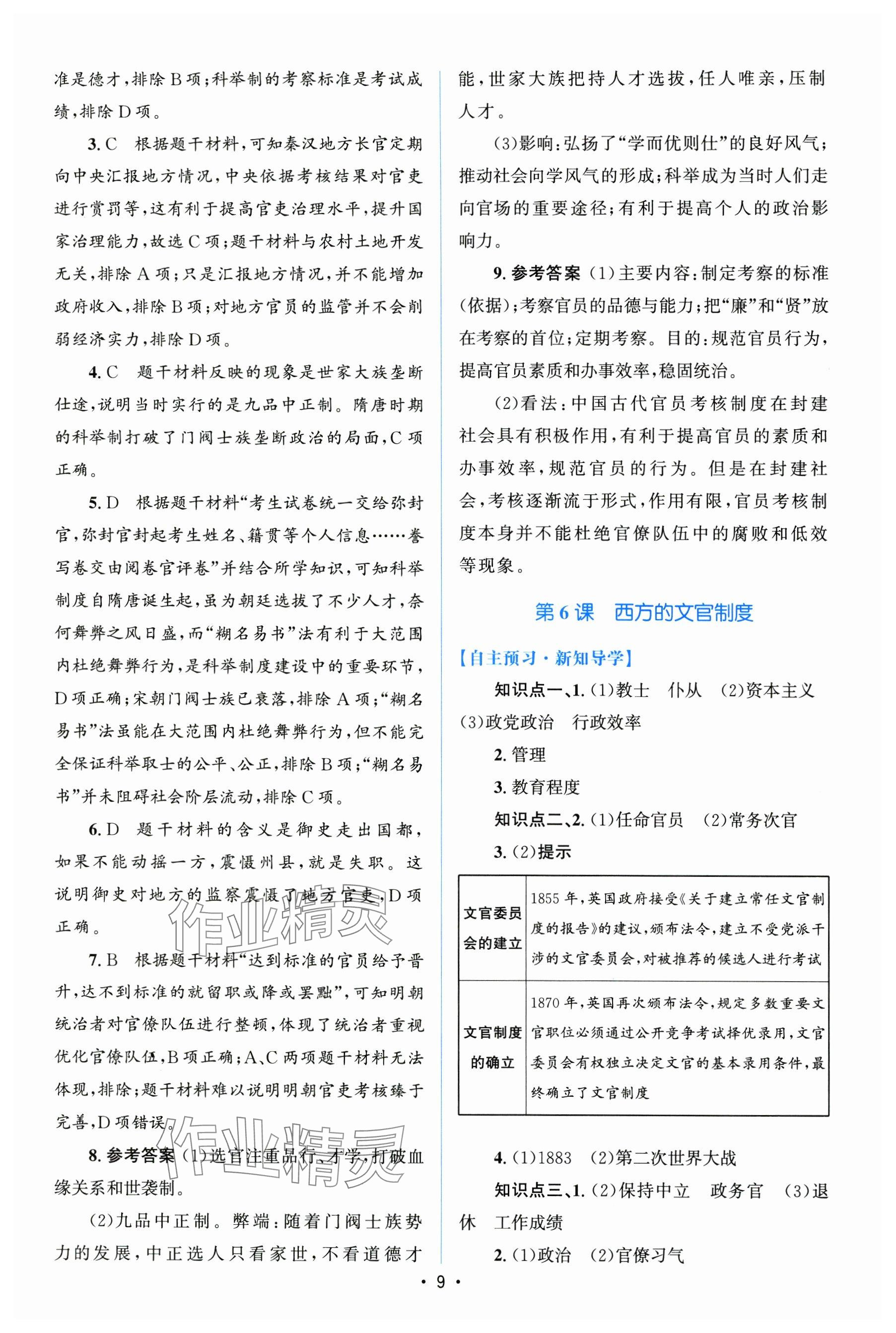 2024年高中同步测控优化设计（增强版）（国家制度与社会治理）高中历史选择性必修1全册人教版 参考答案第8页