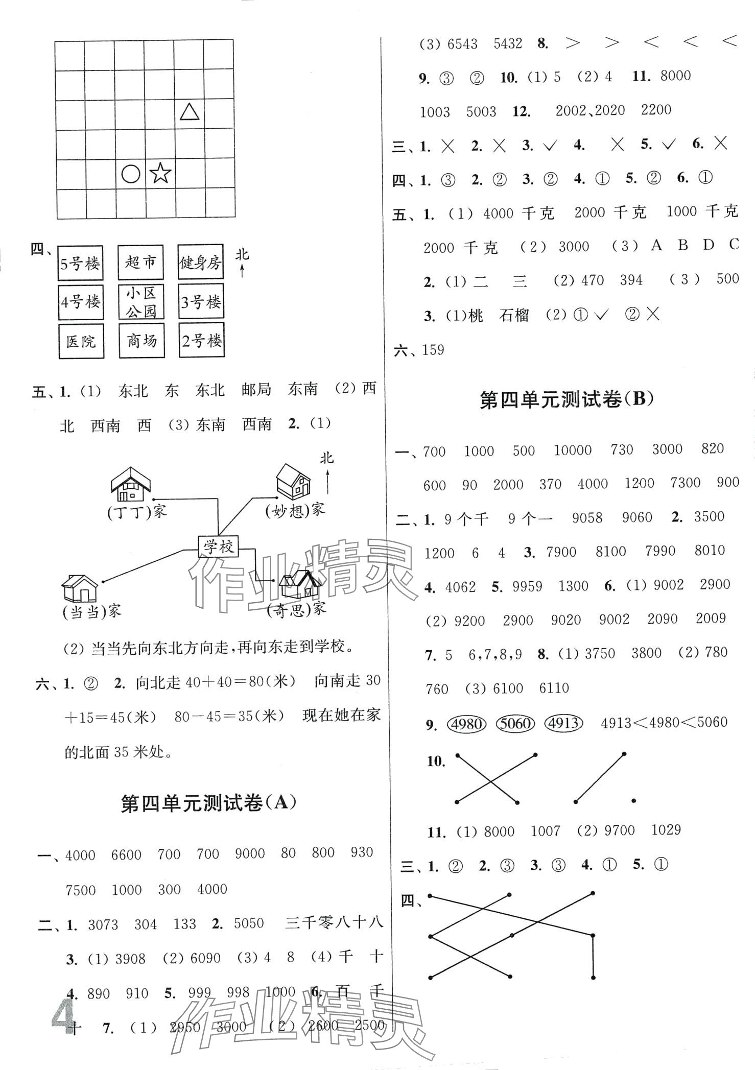 2024年隨堂測(cè)試卷江蘇鳳凰美術(shù)出版社二年級(jí)數(shù)學(xué)下冊(cè)蘇教版江蘇專版 第4頁(yè)