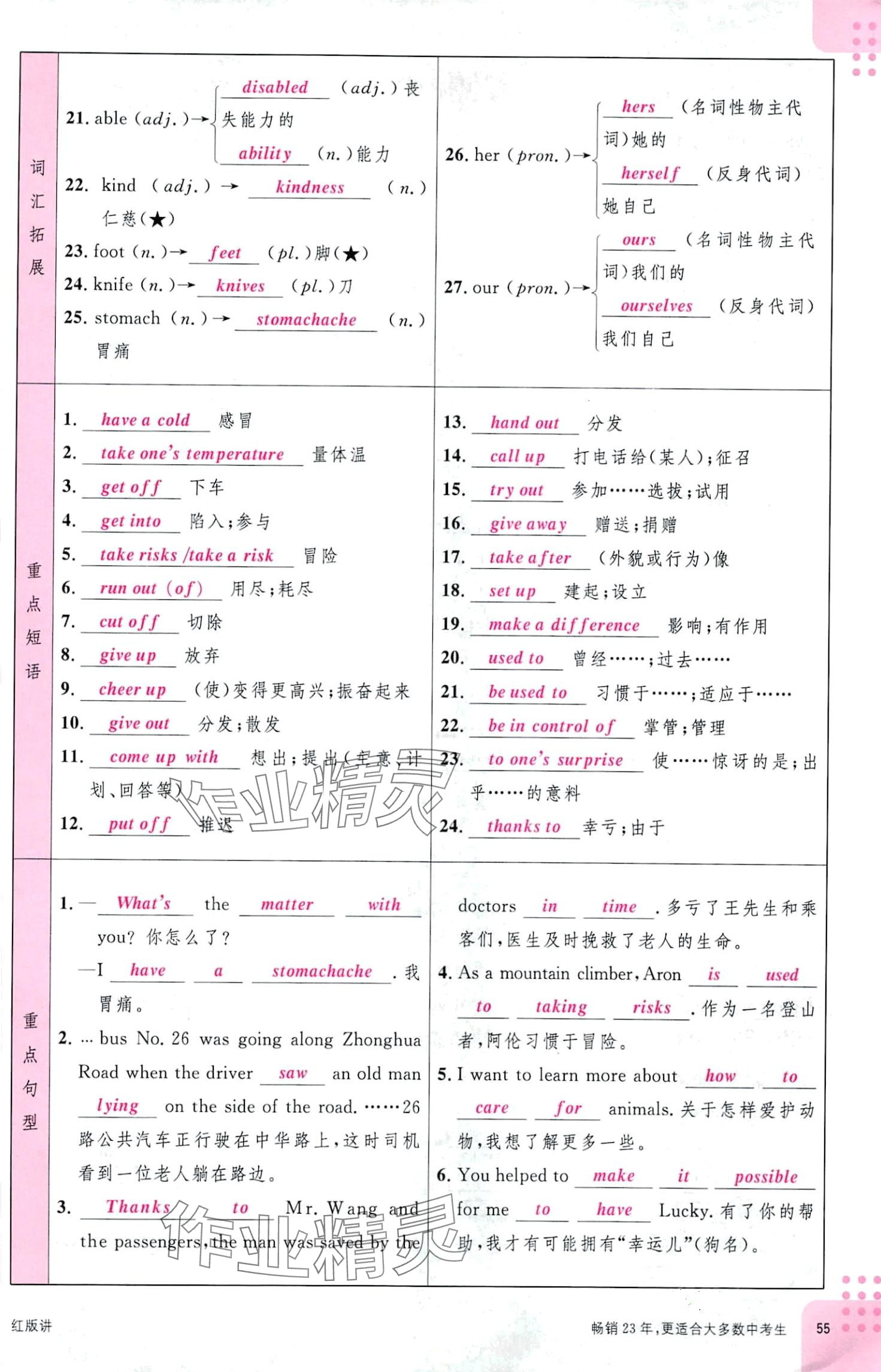 2024年火线100天英语中考四川专版 第55页