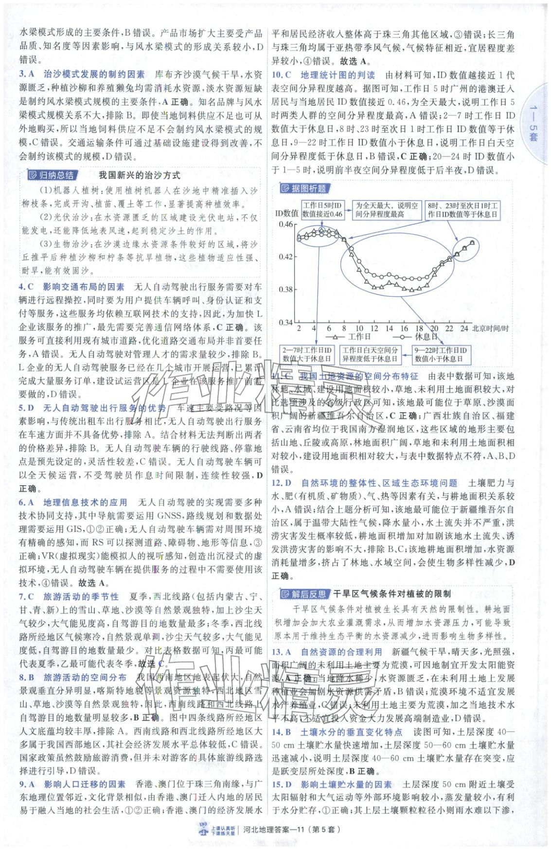 2026年金考卷優秀模擬試卷匯編45套高中地理河北專版 第11頁