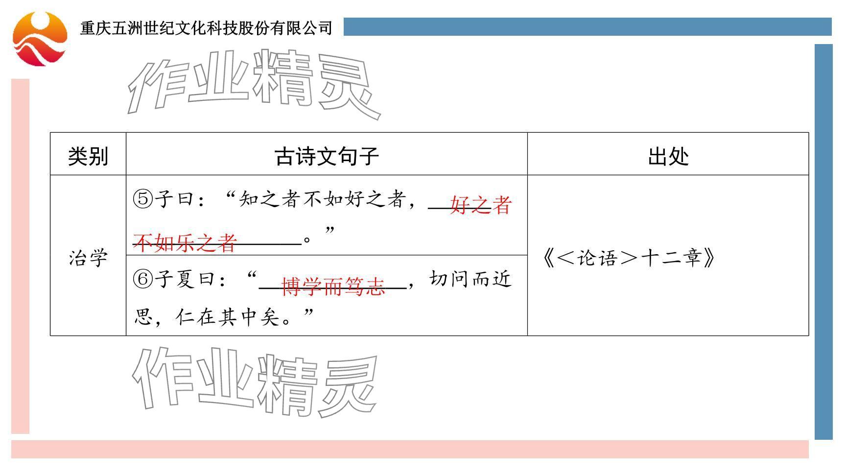 2024年學(xué)習(xí)指要綜合本九年級語文 參考答案第10頁