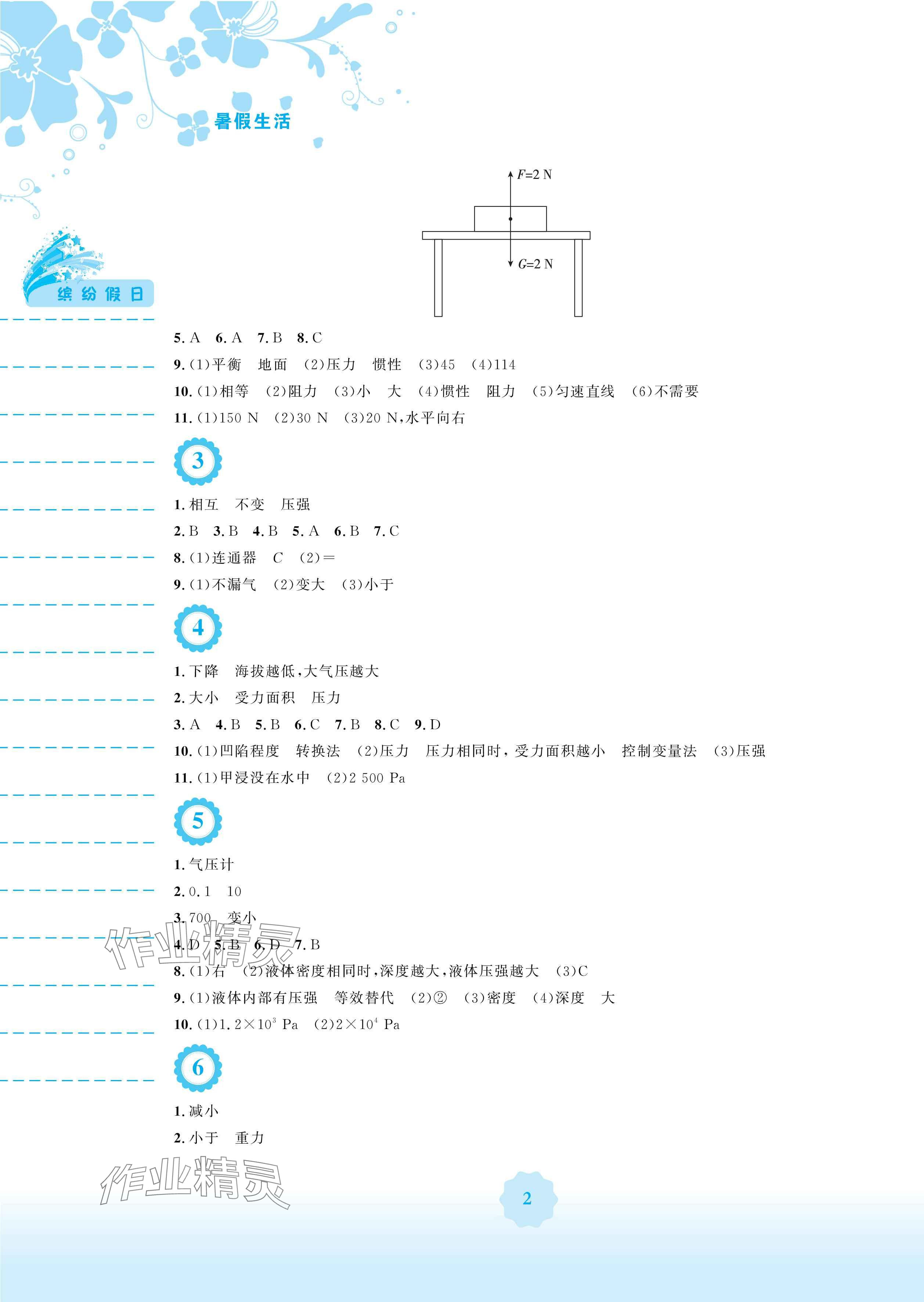 2025年暑假生活安徽教育出版社八年级物理通用版S 参考答案第2页