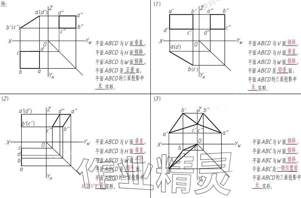 2024年机械制图习题集&nbsp;第26页