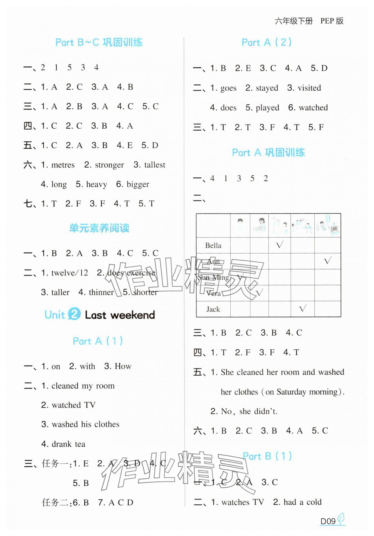 2025年一本同步訓練六年級英語下冊人教版 第9頁
