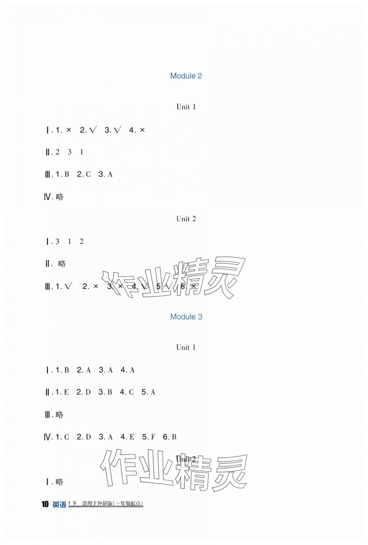 2024年小學(xué)生學(xué)習(xí)實(shí)踐園地一年級(jí)英語下冊(cè)外研版一起 第2頁