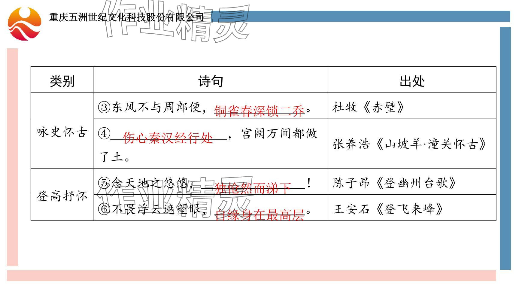 2024年學(xué)習(xí)指要綜合本九年級語文 參考答案第13頁