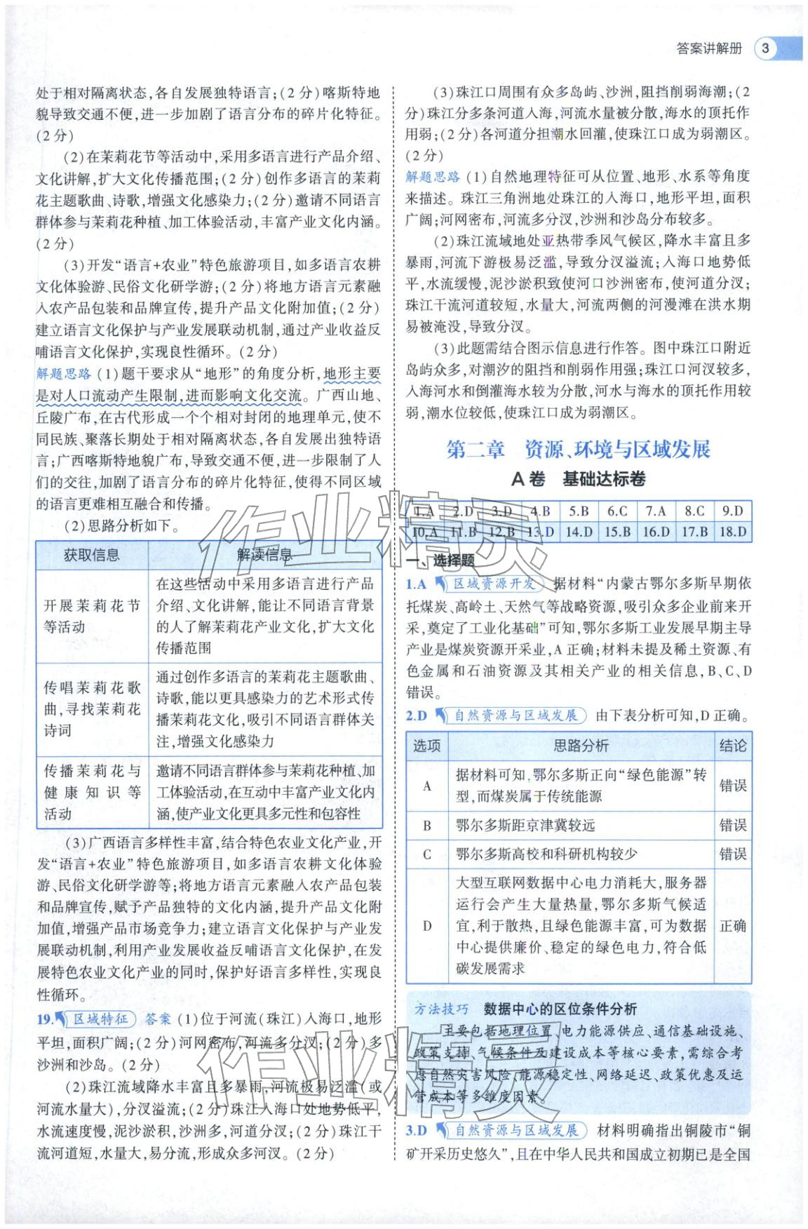 2025年53高中全优卷高中地理选择性必修第二册第三册人教版 参考答案第15页