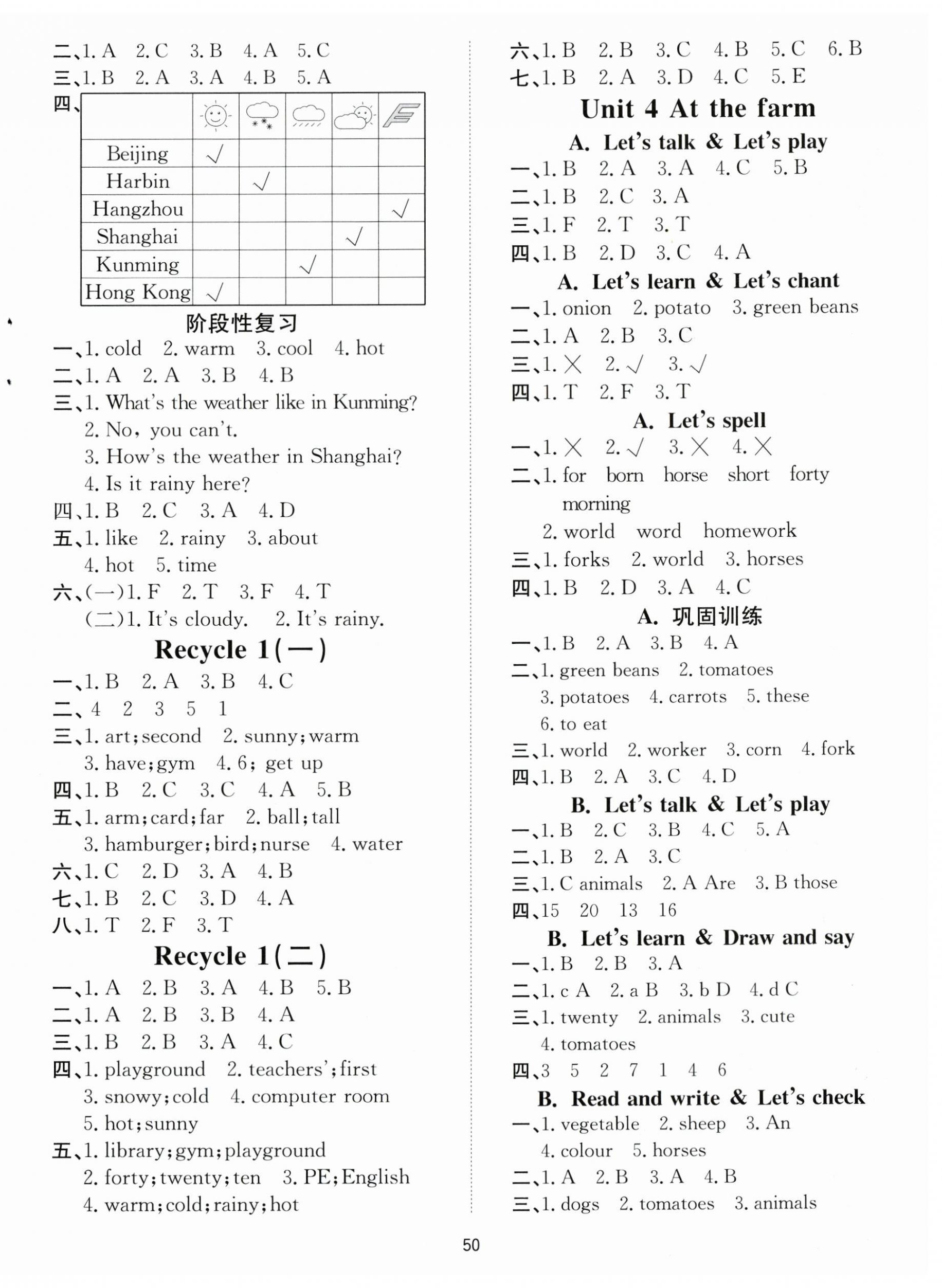 2024年高分突破創優100四年級英語下冊人教版 第3頁