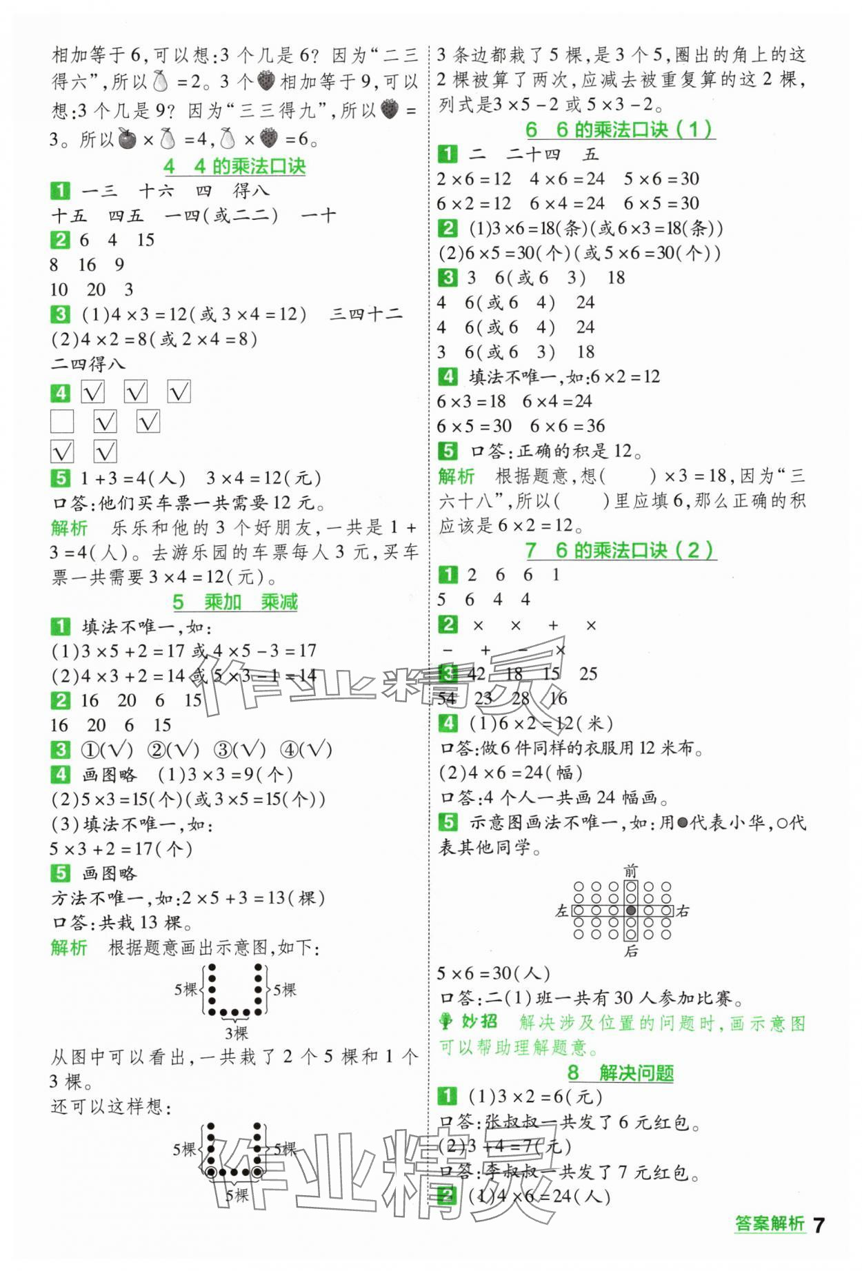 2024年一遍過二年級小學數(shù)學上冊人教版 參考答案第7頁