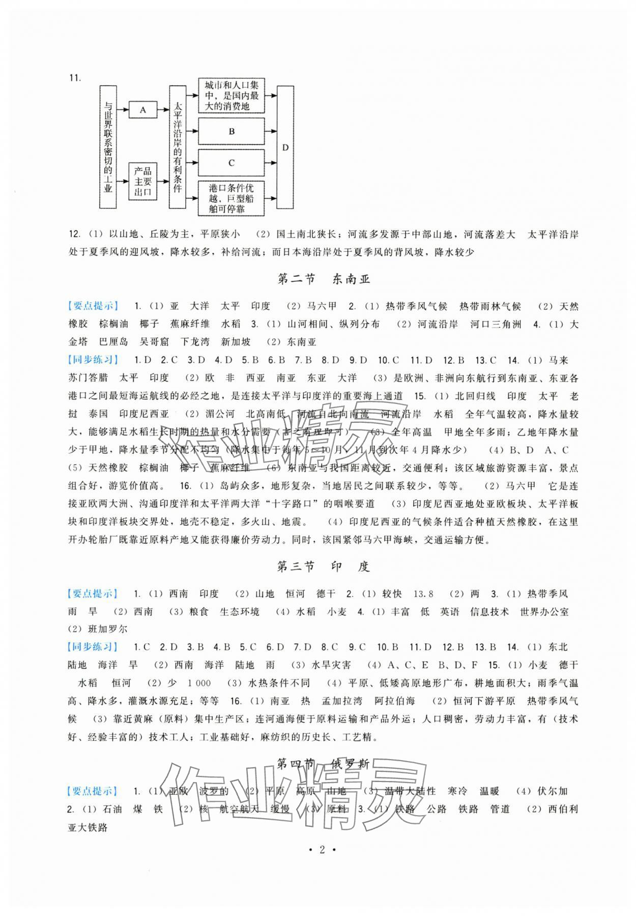 2024年顶尖课课练七年级地理下册人教版 第2页