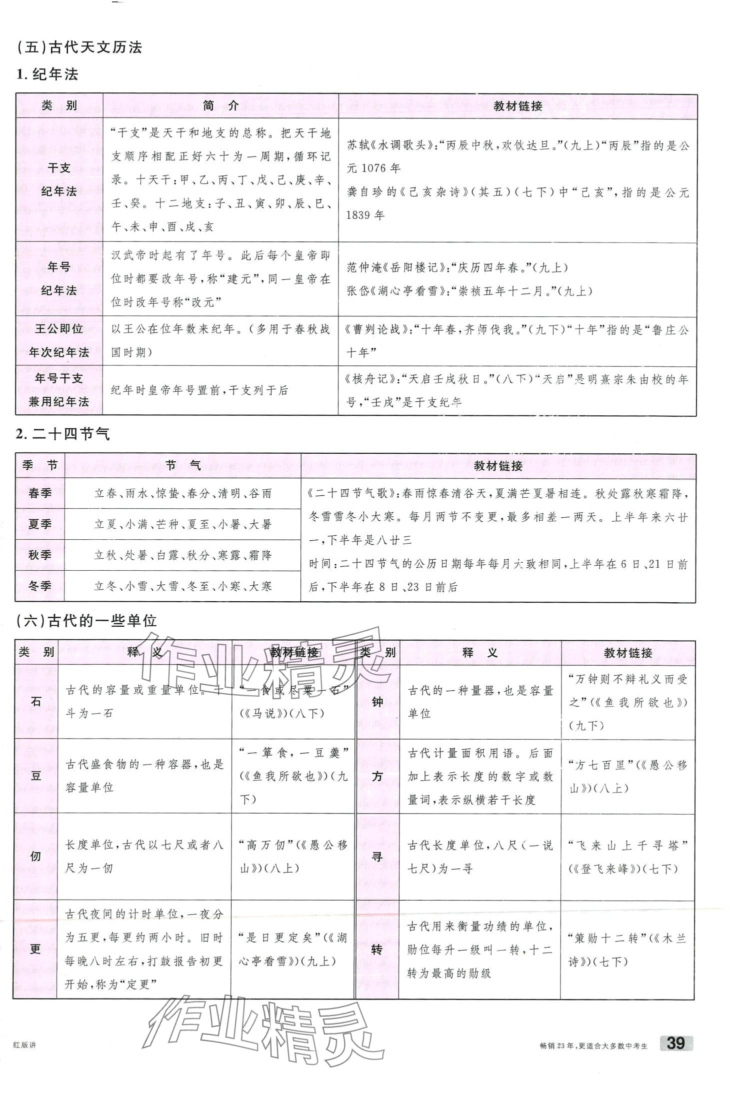 2024年火線100天語文中考云南專版 第39頁