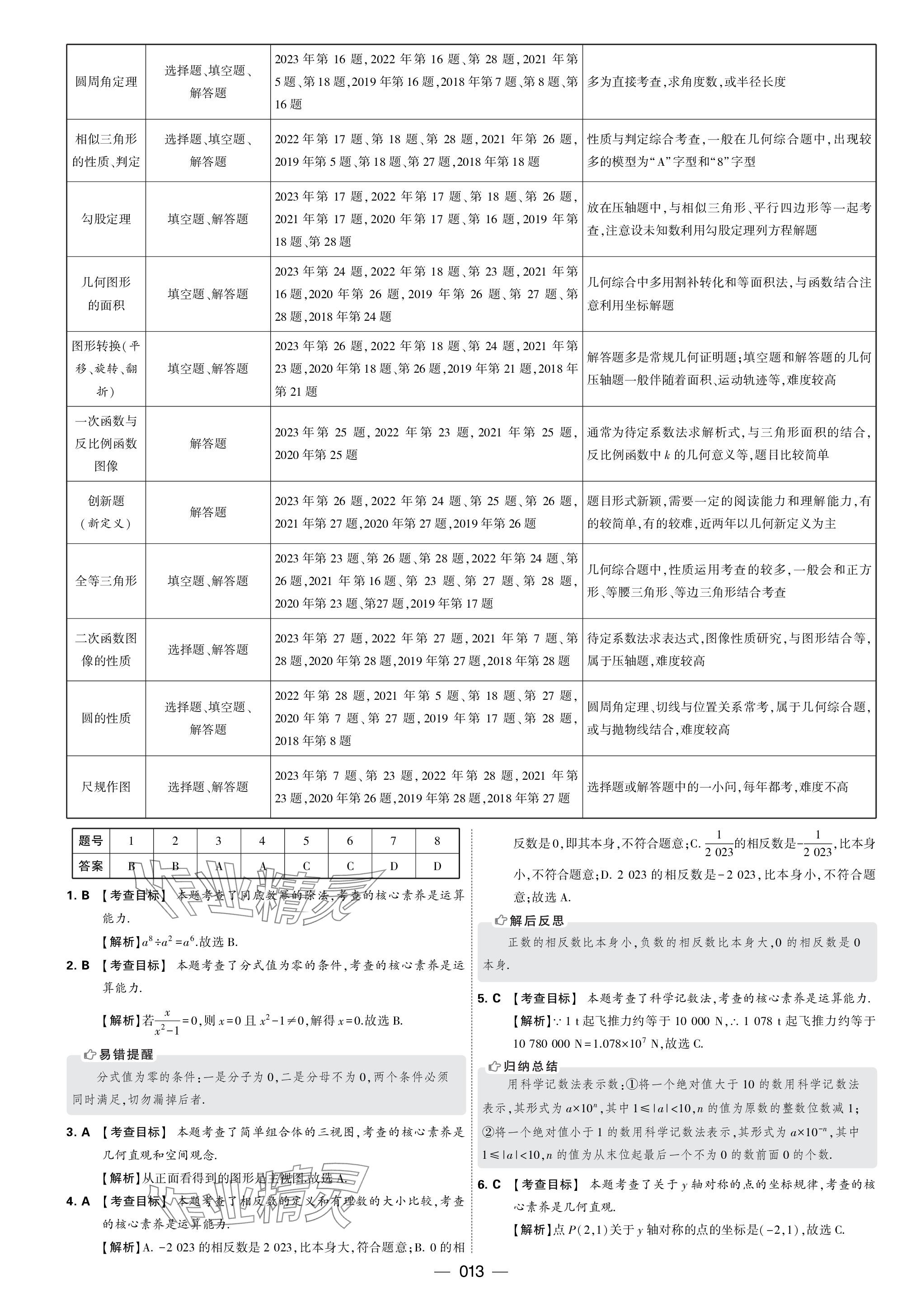 2024年學(xué)霸中考試卷匯編30套數(shù)學(xué) 參考答案第13頁