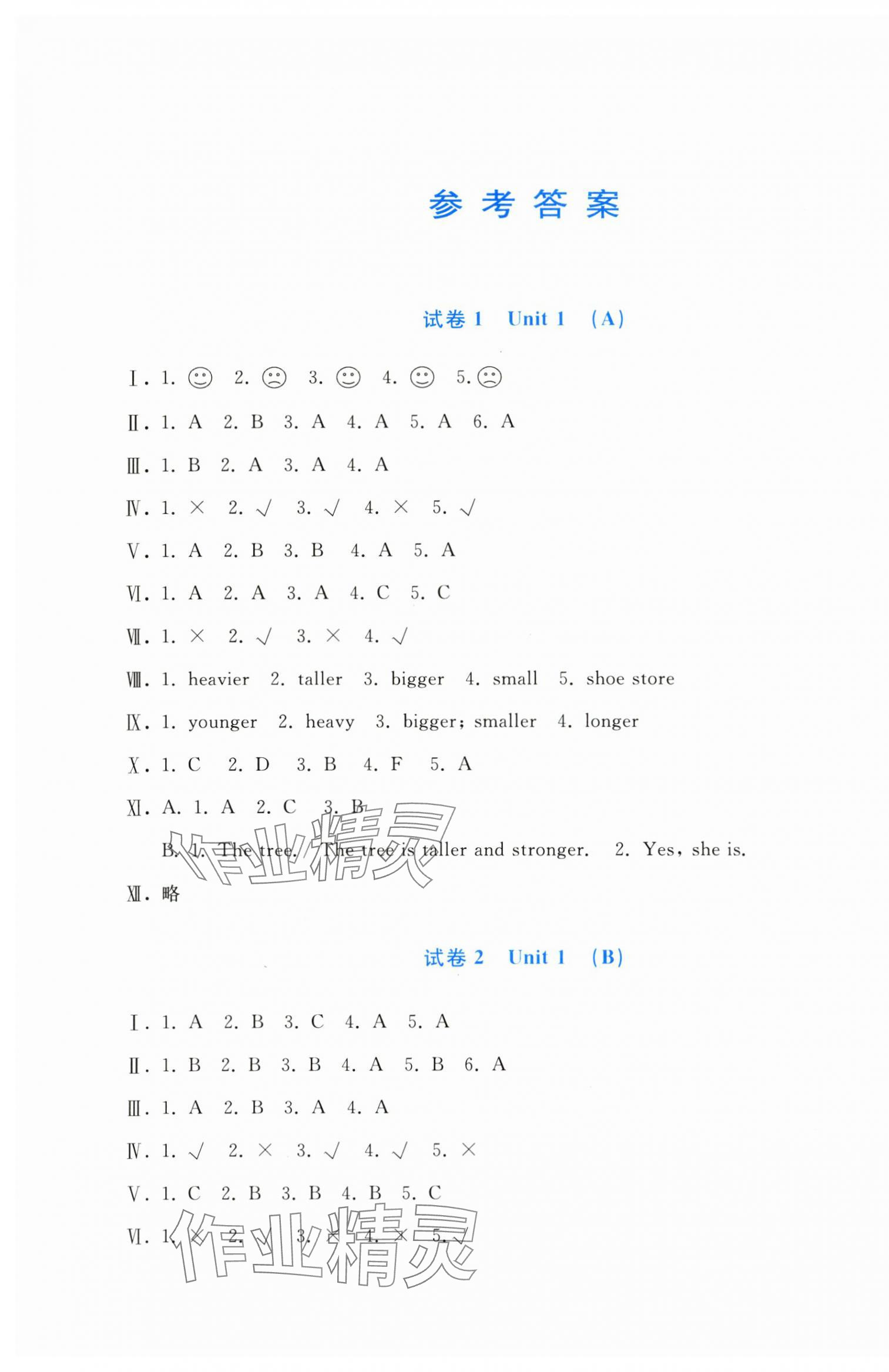 2025年學(xué)力測評小學(xué)生單元測試卷六年級英語下冊人教版 第1頁