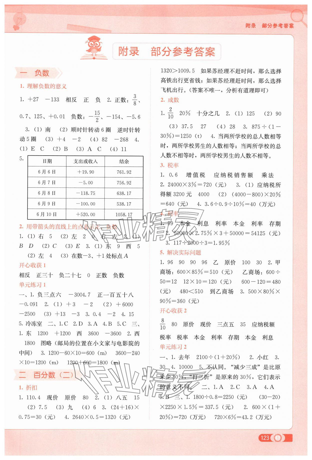 2025年自主學(xué)習(xí)能力測評六年級數(shù)學(xué)下冊人教版 第1頁