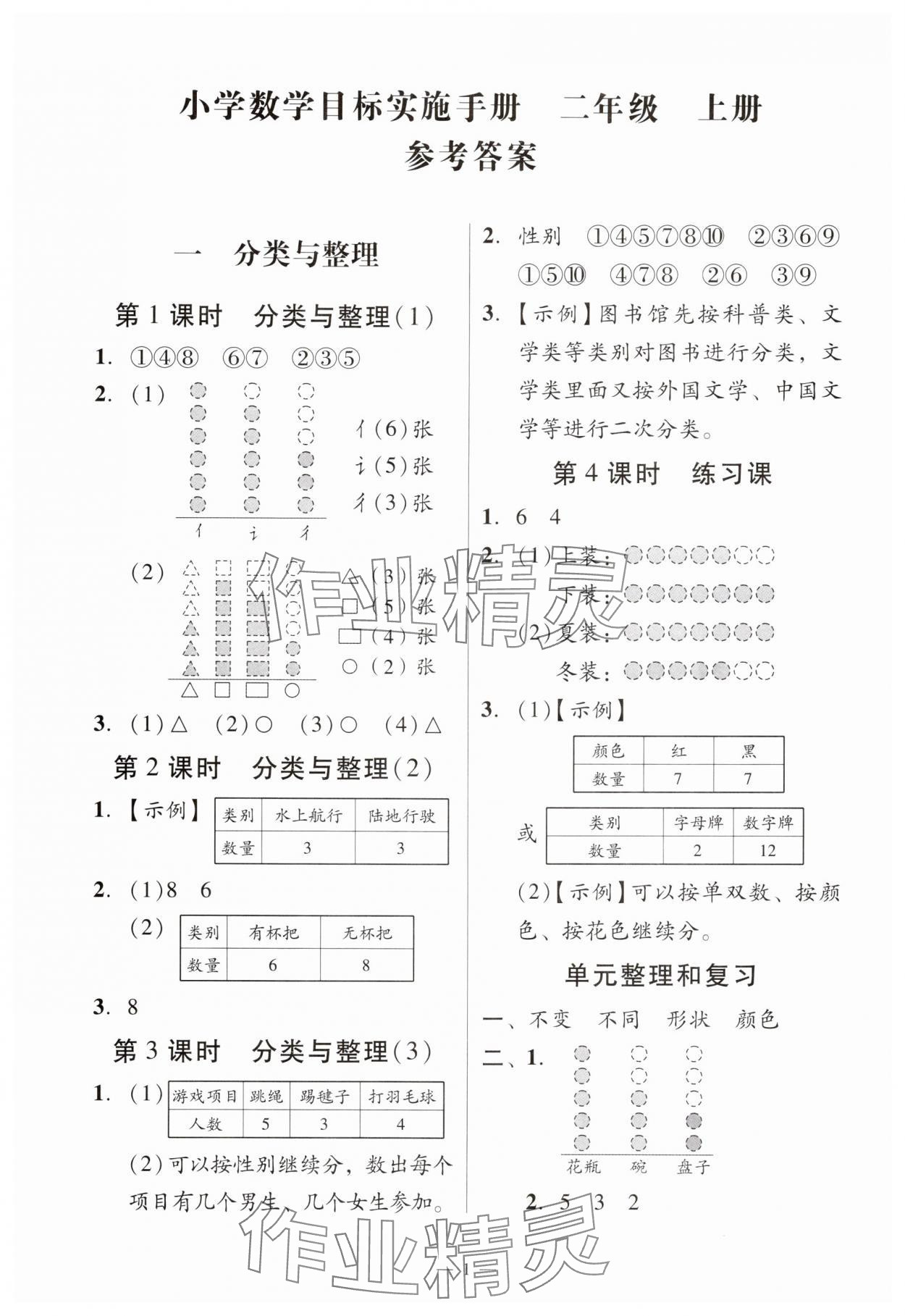 2025年目标实施手册二年级数学上册人教版广州专版 参考答案第1页