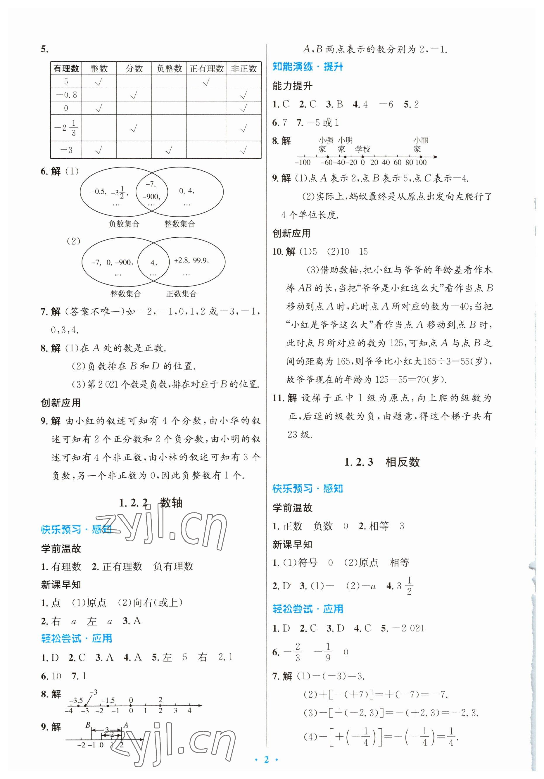 2023年初中同步測控優(yōu)化設(shè)計七年級數(shù)學(xué)上冊人教版 參考答案第2頁