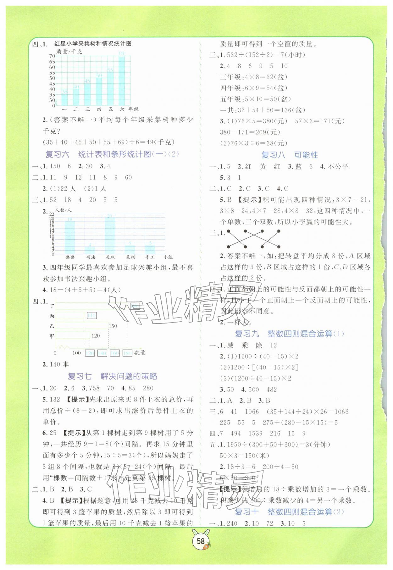 2026年?duì)钤n堂寒假銜接復(fù)習(xí)計(jì)劃四年級(jí)數(shù)學(xué)蘇教版&nbsp;參考答案第2頁(yè)
