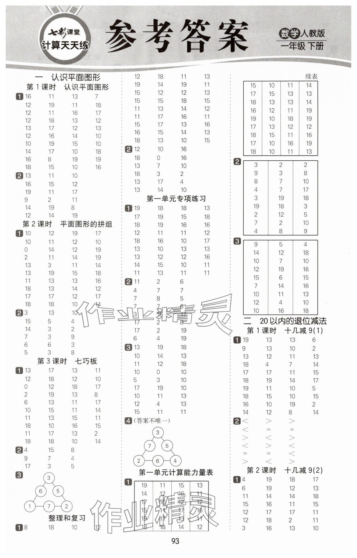 2025年七彩課堂計算天天練一年級數學下冊人教版 第1頁