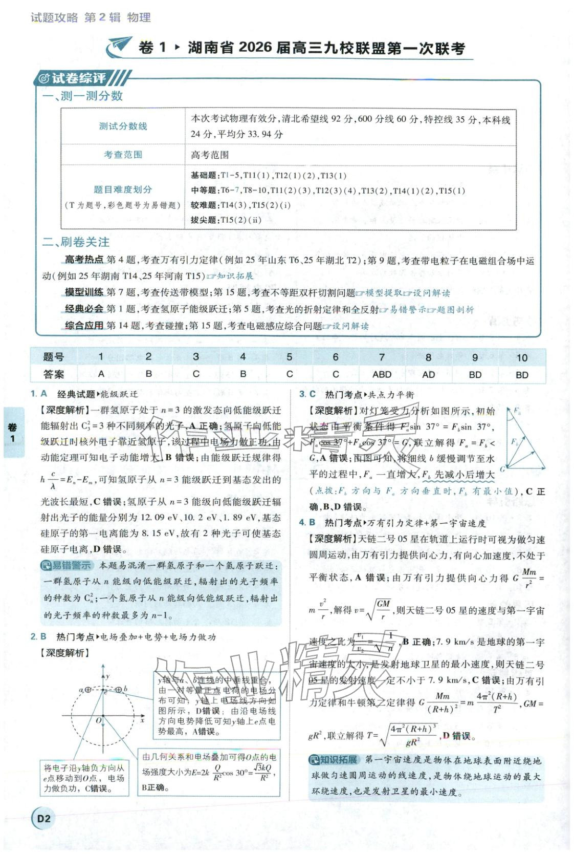 2026年理想树试题攻略高中物理 参考答案第1页