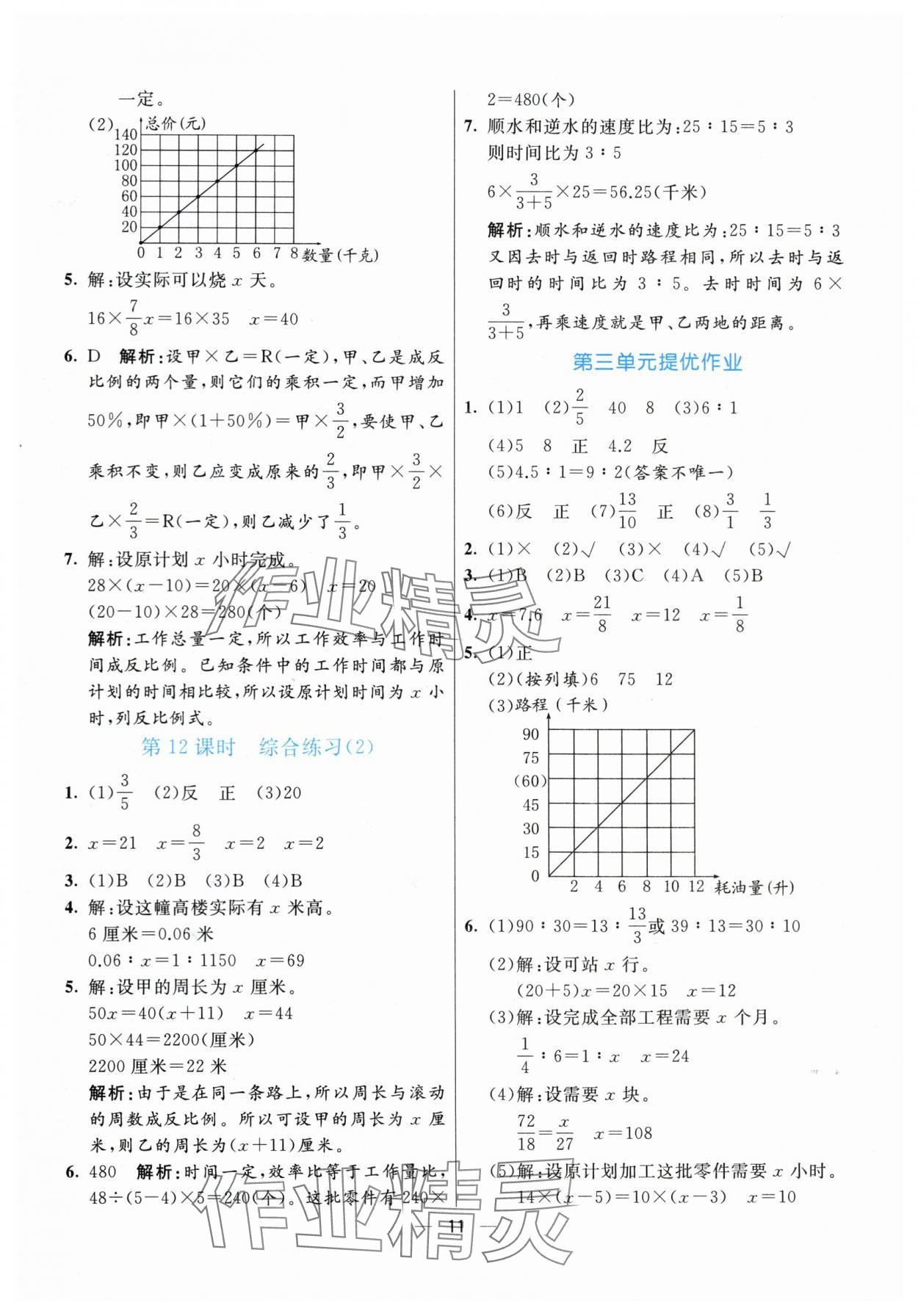 2024年亮點(diǎn)激活提優(yōu)天天練六年級(jí)數(shù)學(xué)下冊(cè)青島版 參考答案第11頁(yè)