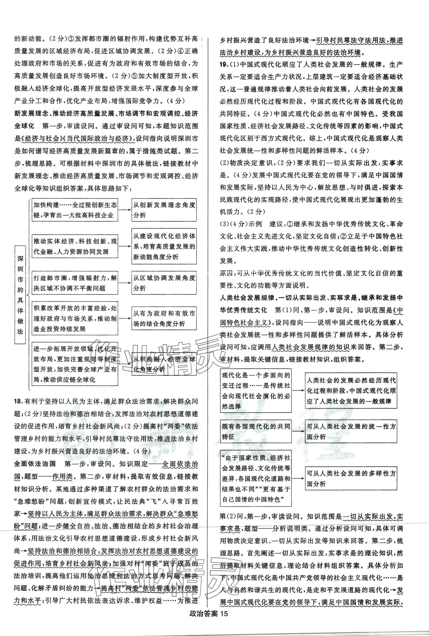 2024年創(chuàng)新教程最新試題精選陽光出版社高中道德與法治 第17頁