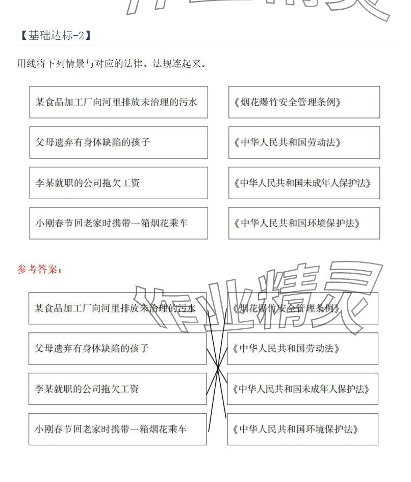 2025年同步实践评价课程基础训练湖南少年儿童出版社六年级道德与法治上册人教版 参考答案第2页