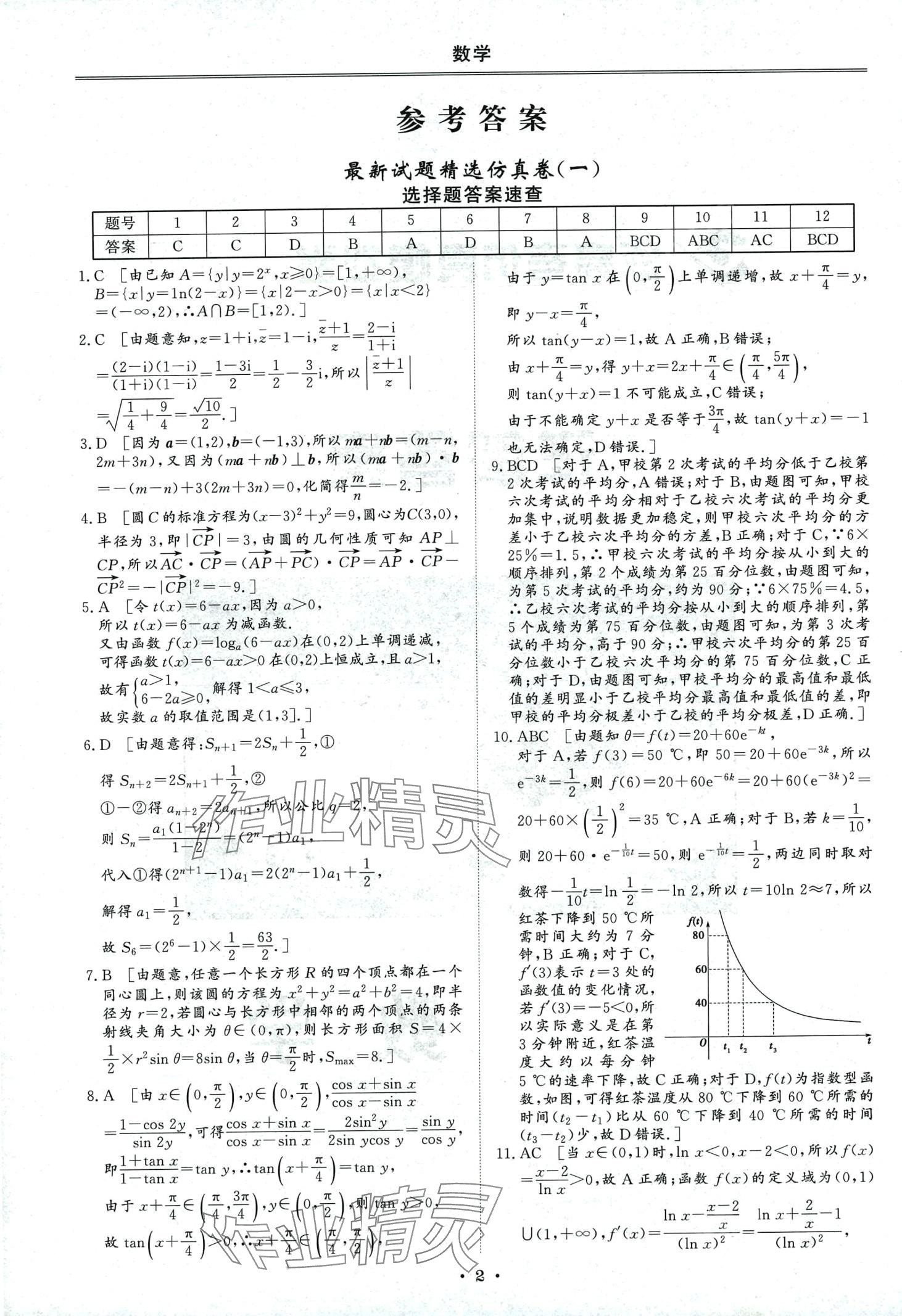 2024年創(chuàng)新教程最新試題精選吉林人民出版社高中數(shù)學(xué)通用版 第1頁(yè)