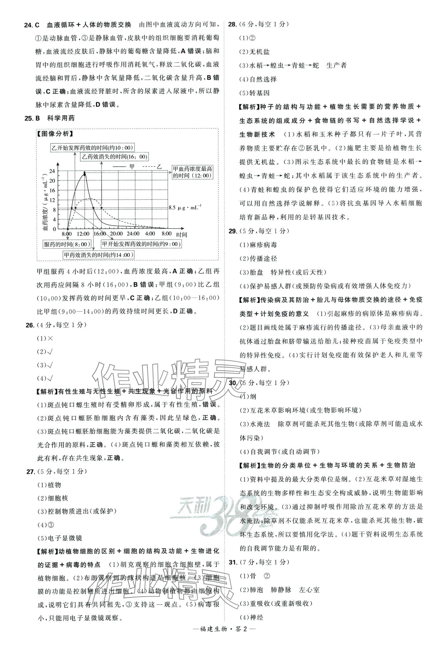 2024年天利38套中考試題精選生物中考福建專版 第4頁