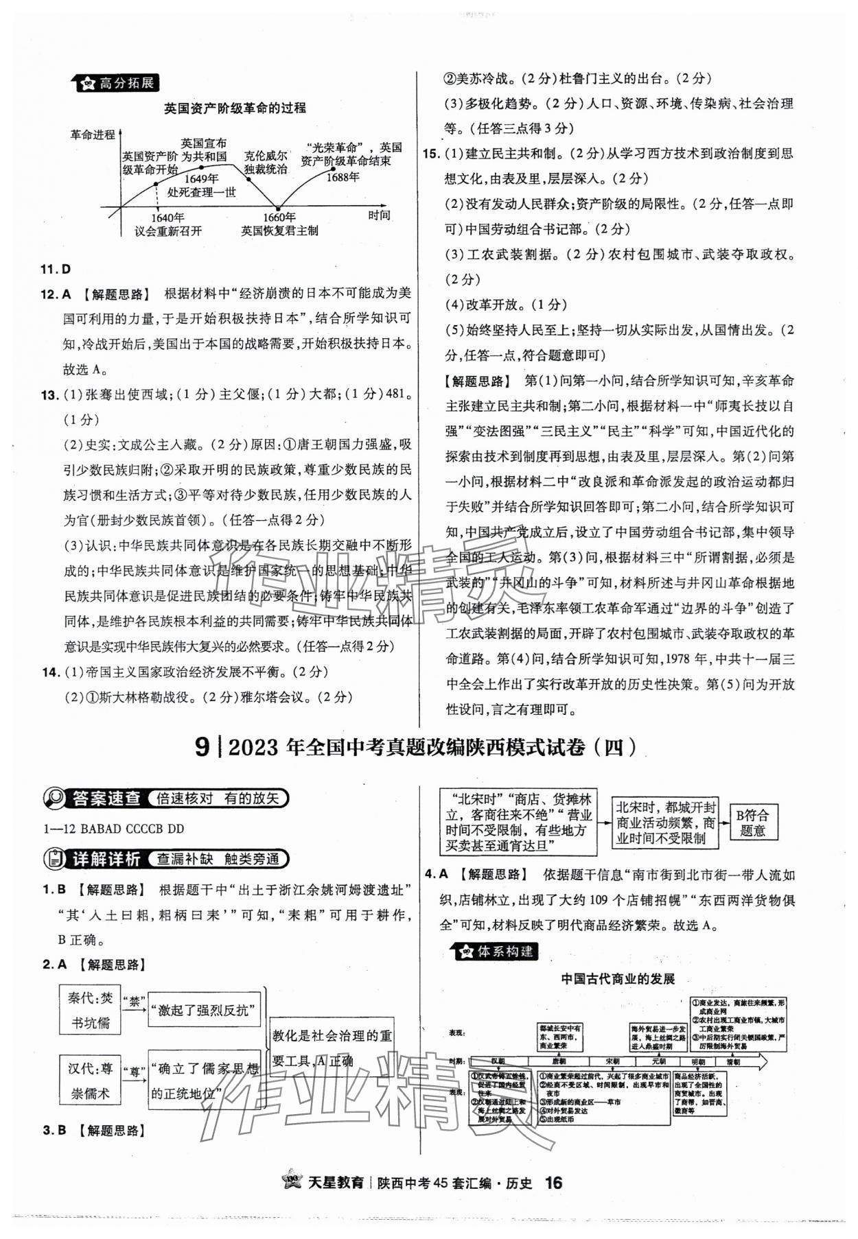 2024年金考卷45套匯編歷史陜西專版 參考答案第16頁