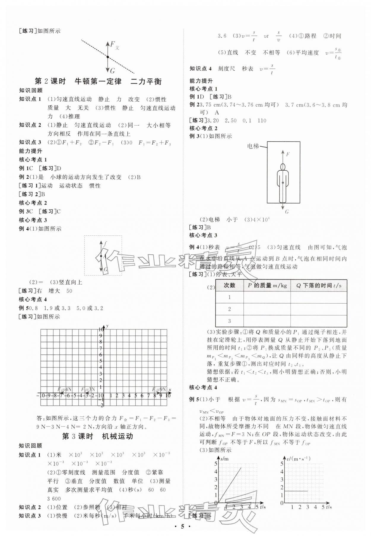 2026年精准备考中考总复习物理广州专版&nbsp;第5页