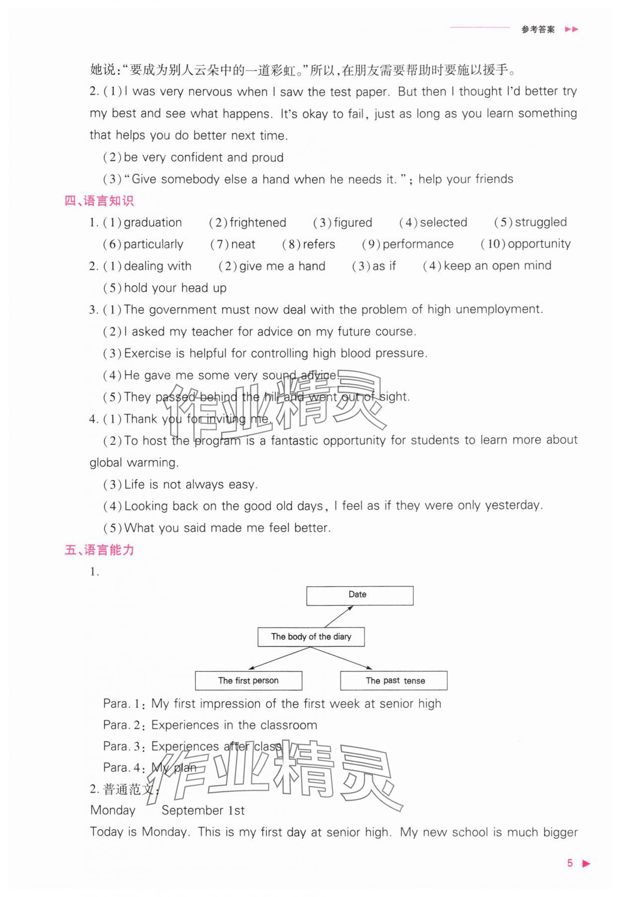 2025年普通高中新课程同步练习册高中英语必修第一册外研版 参考答案第5页